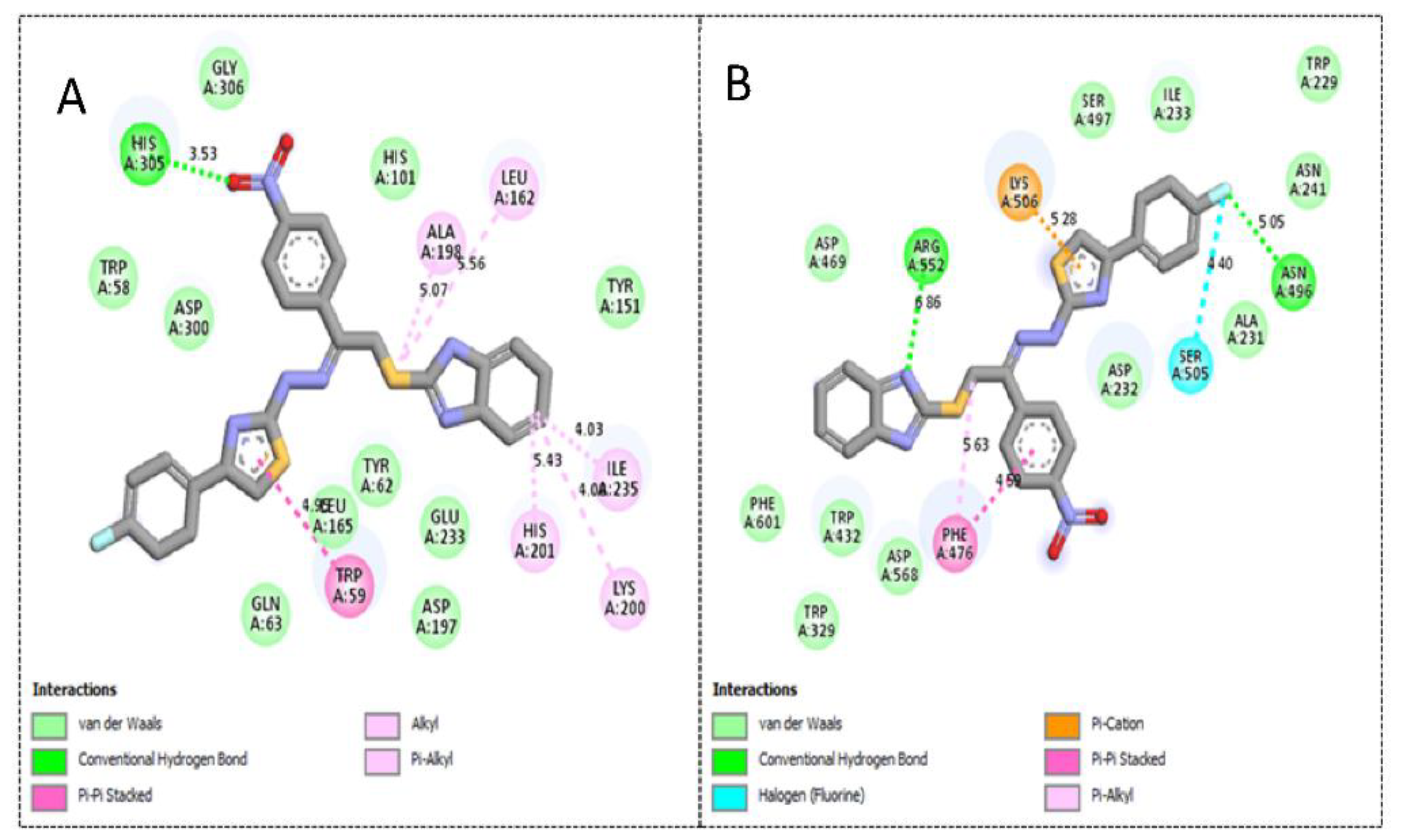 Molecules 27 06457 g005