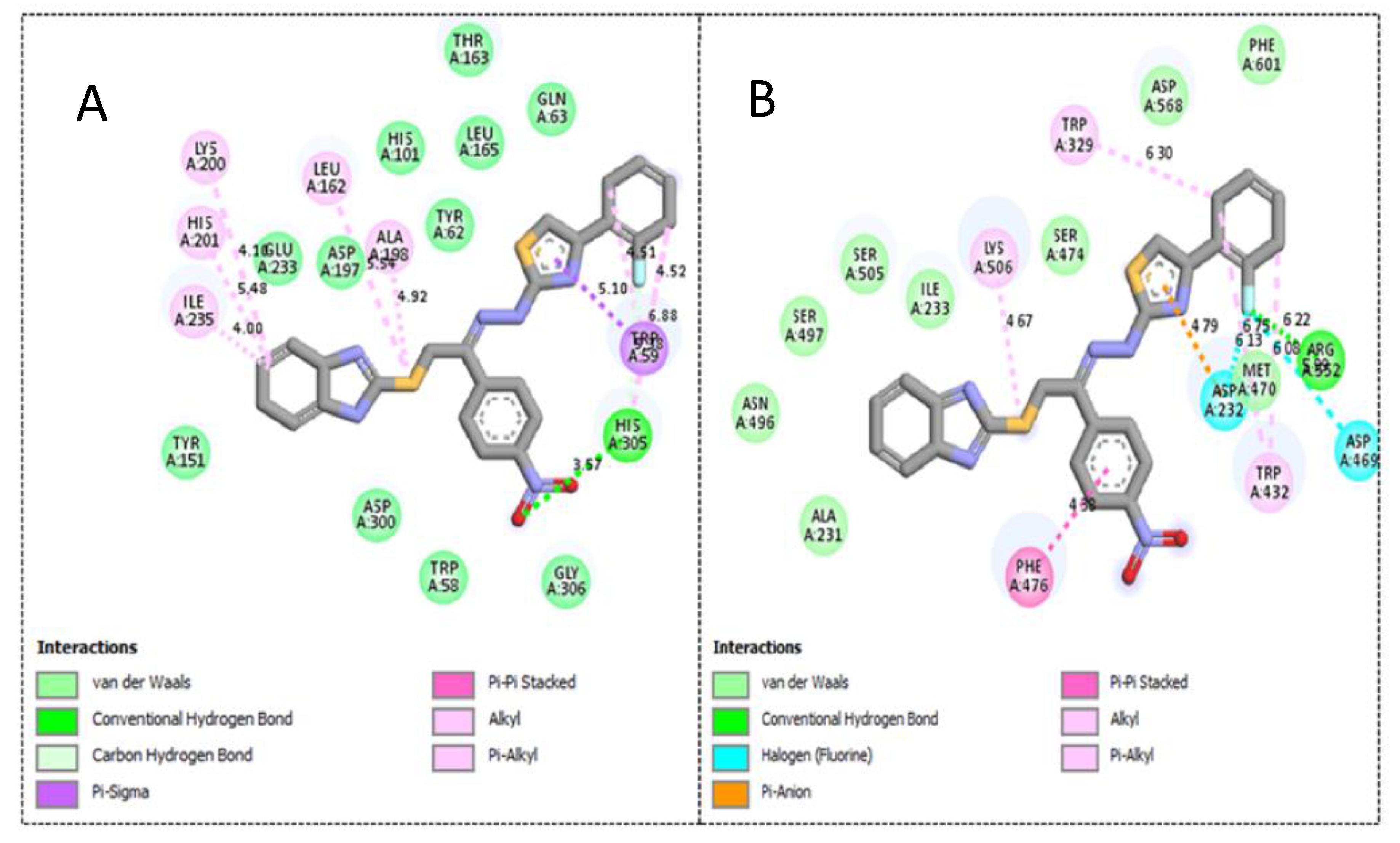 Molecules 27 06457 g006