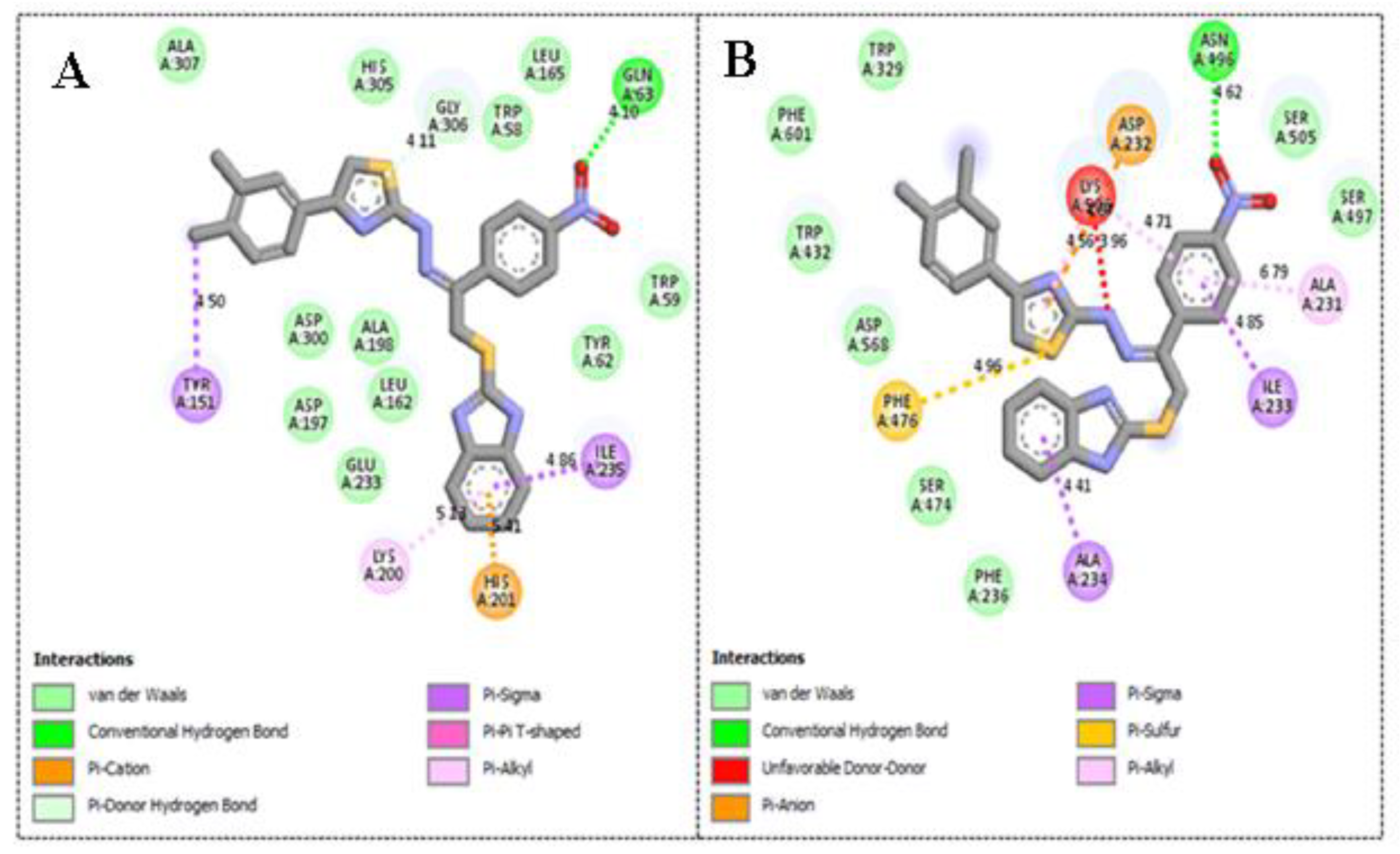 Molecules 27 06457 g007
