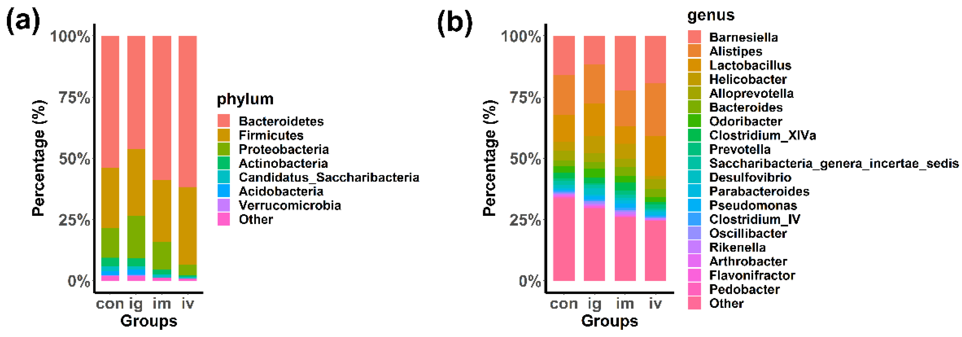 Molecules 27 06461 g004