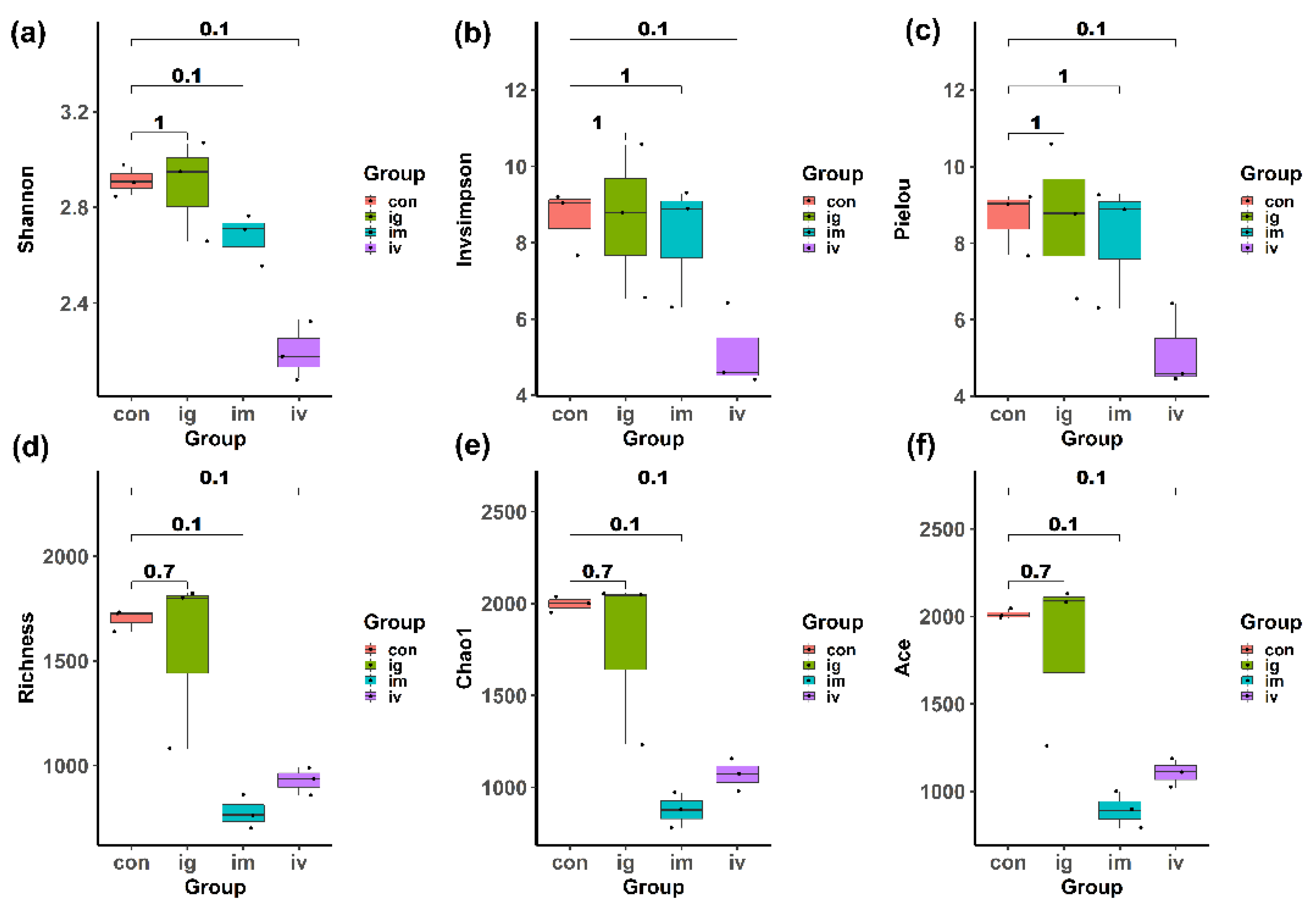 Molecules 27 06461 g005