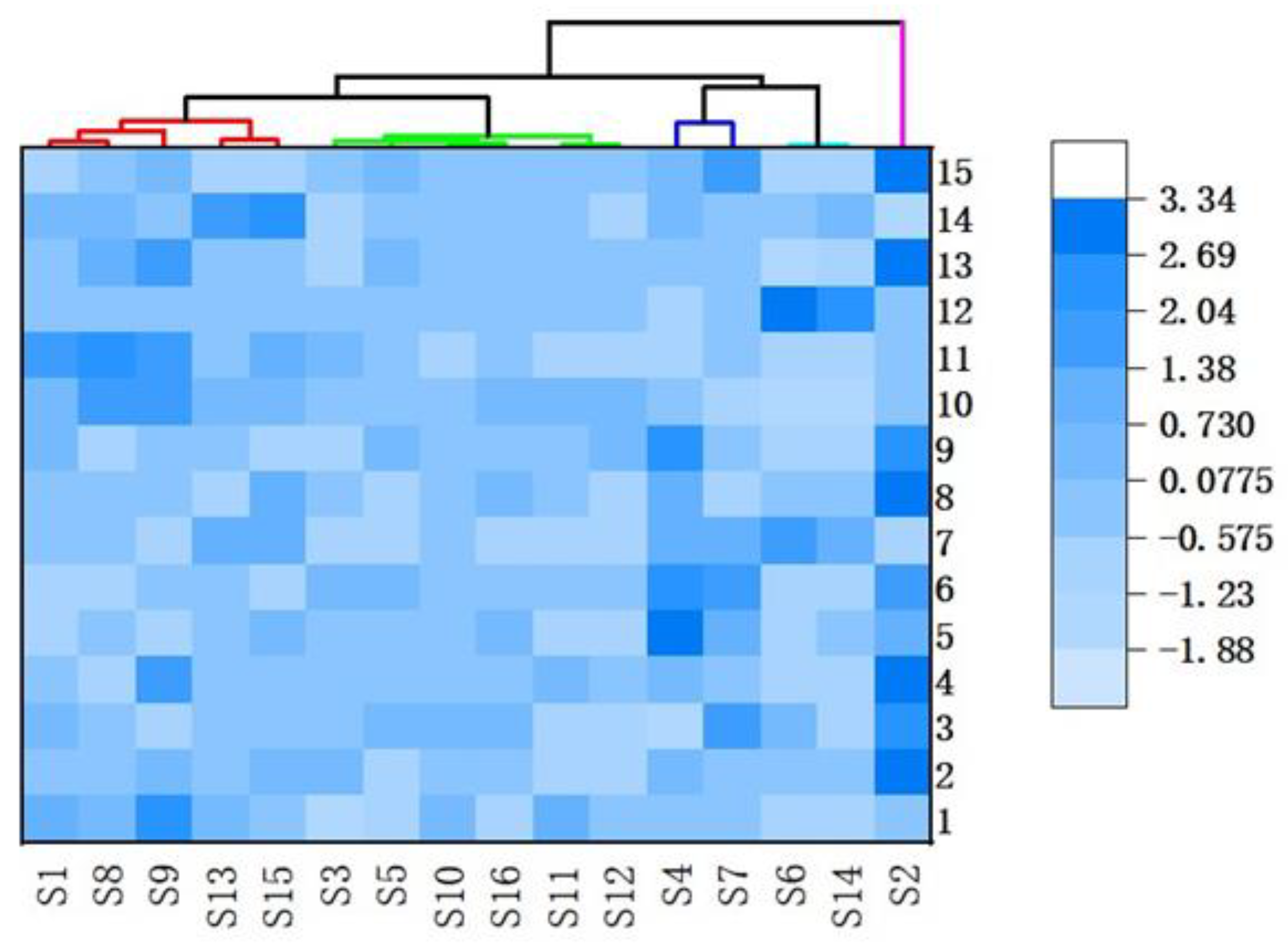 Molecules 27 06463 g004