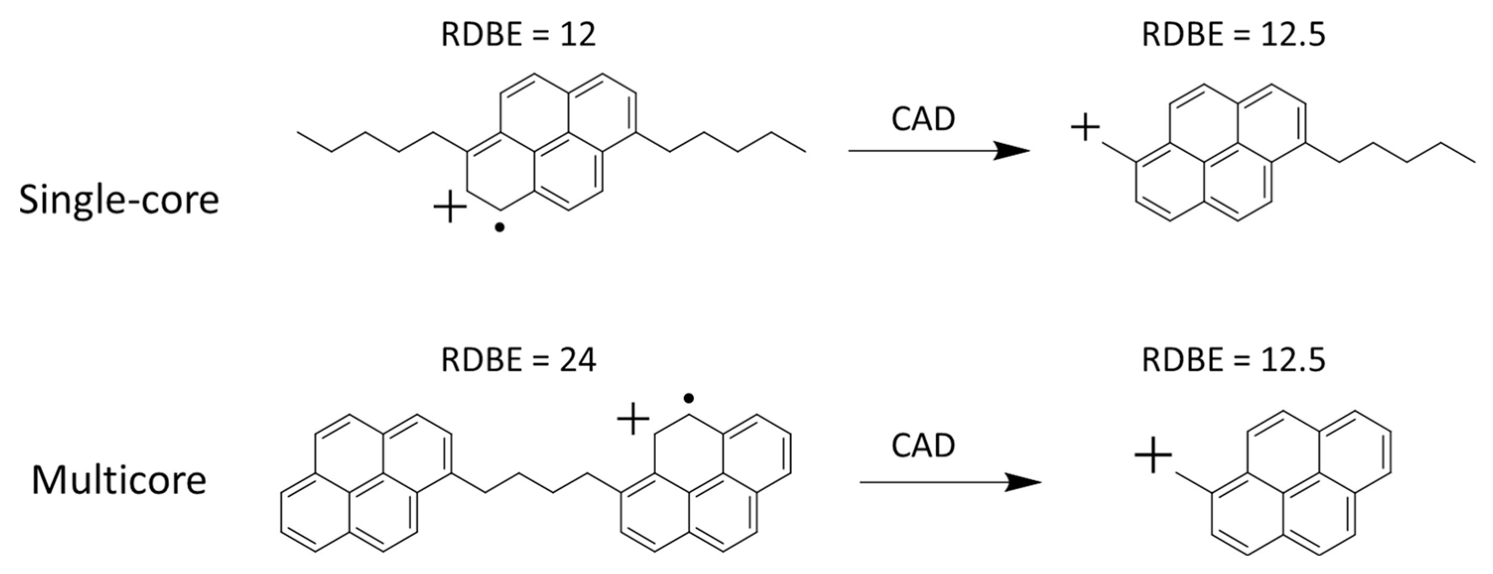 Molecules 27 06466 g009 Molecules 27 06466 g009