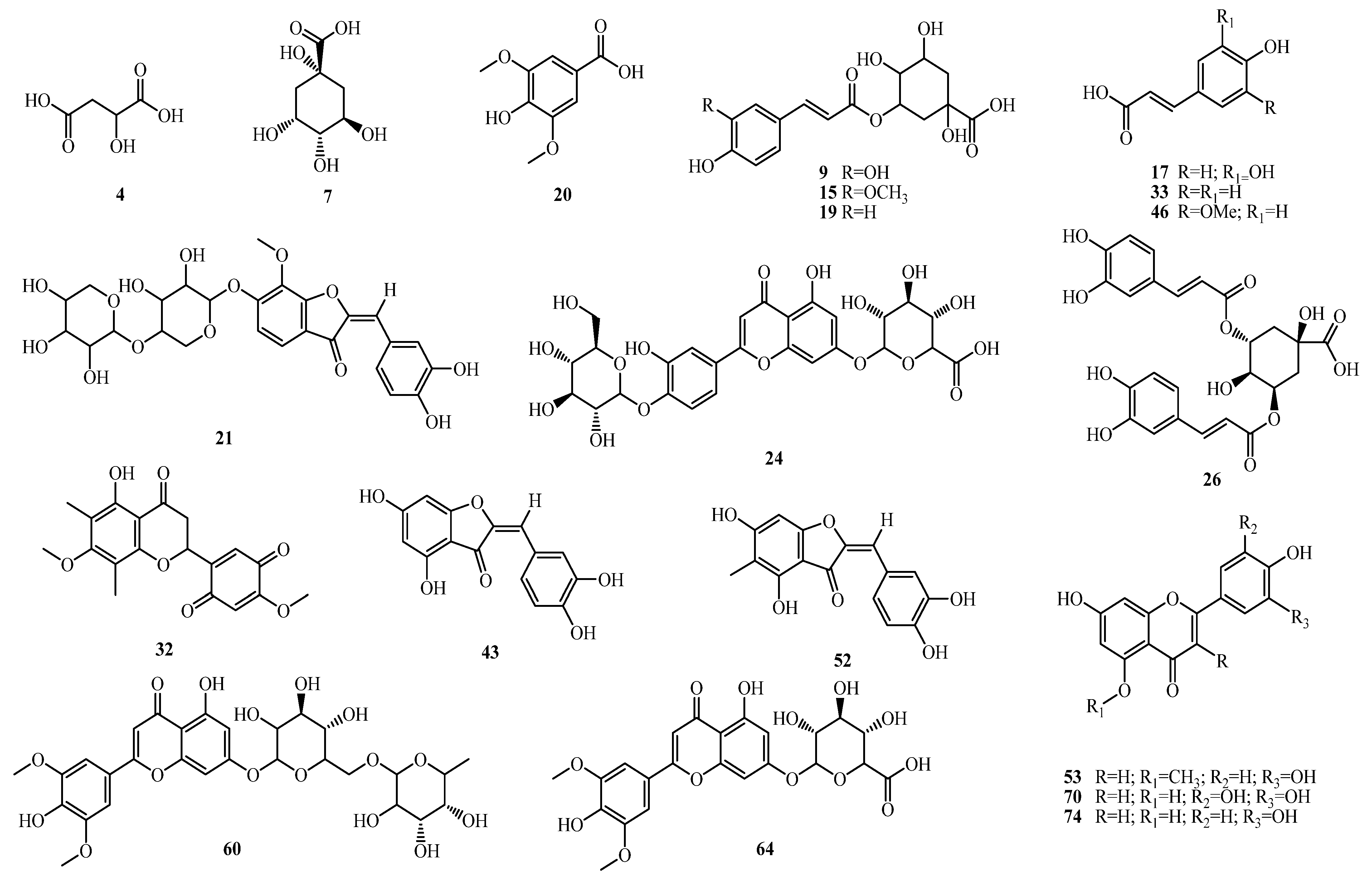 Molecules 27 06470 g002 Molecules 27 06470 g002