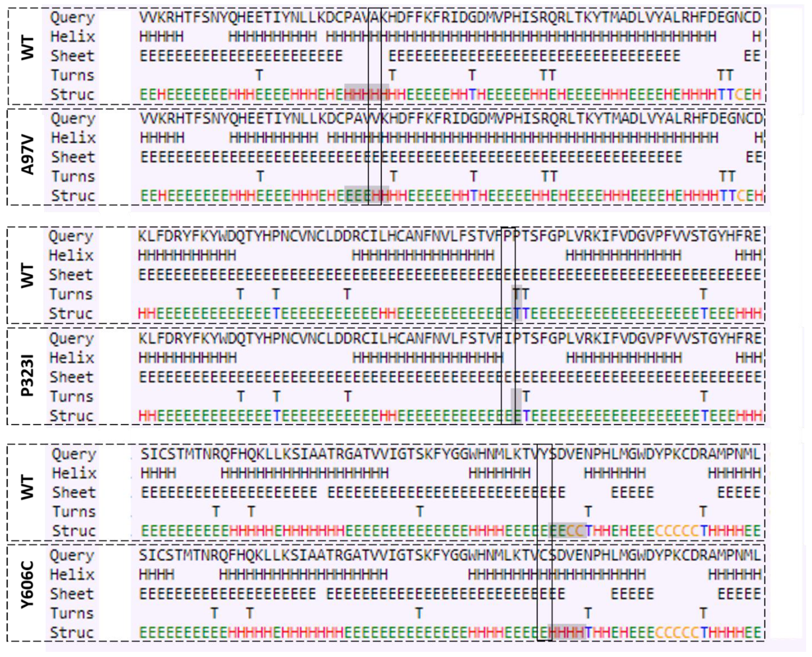 Molecules 27 06475 g002 Molecules 27 06475 g002