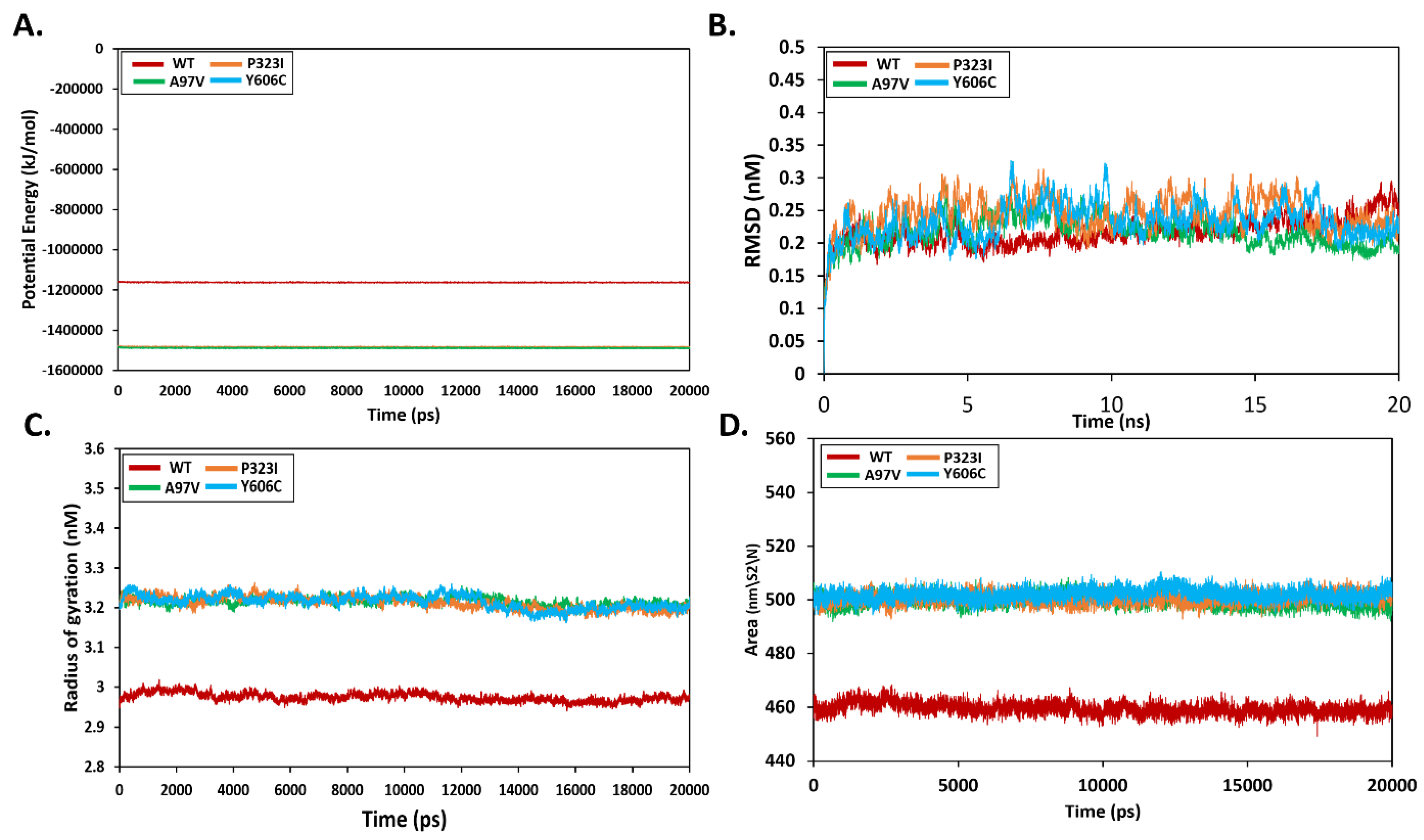 Molecules 27 06475 g004 Molecules 27 06475 g004