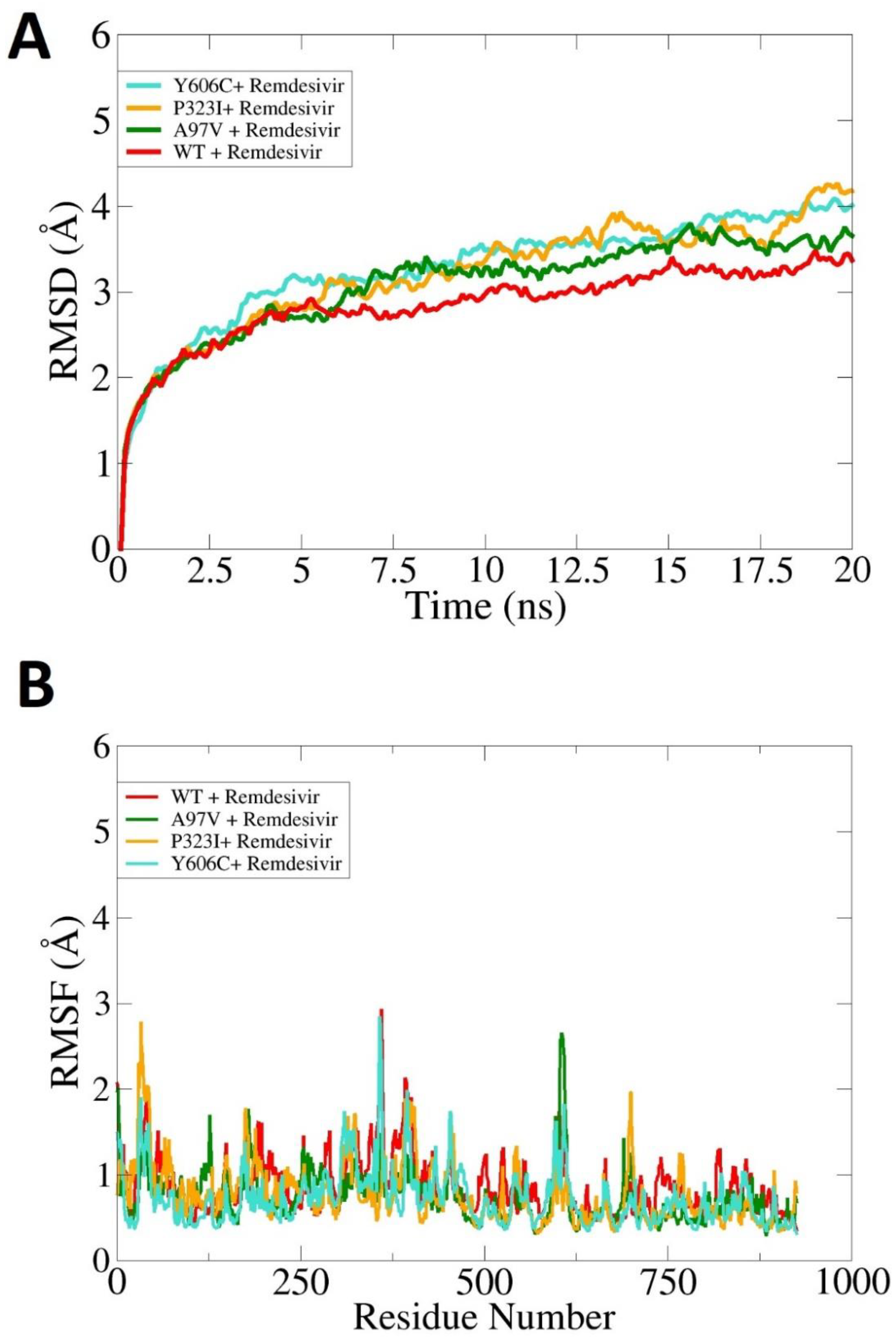 Molecules 27 06475 g005 Molecules 27 06475 g005