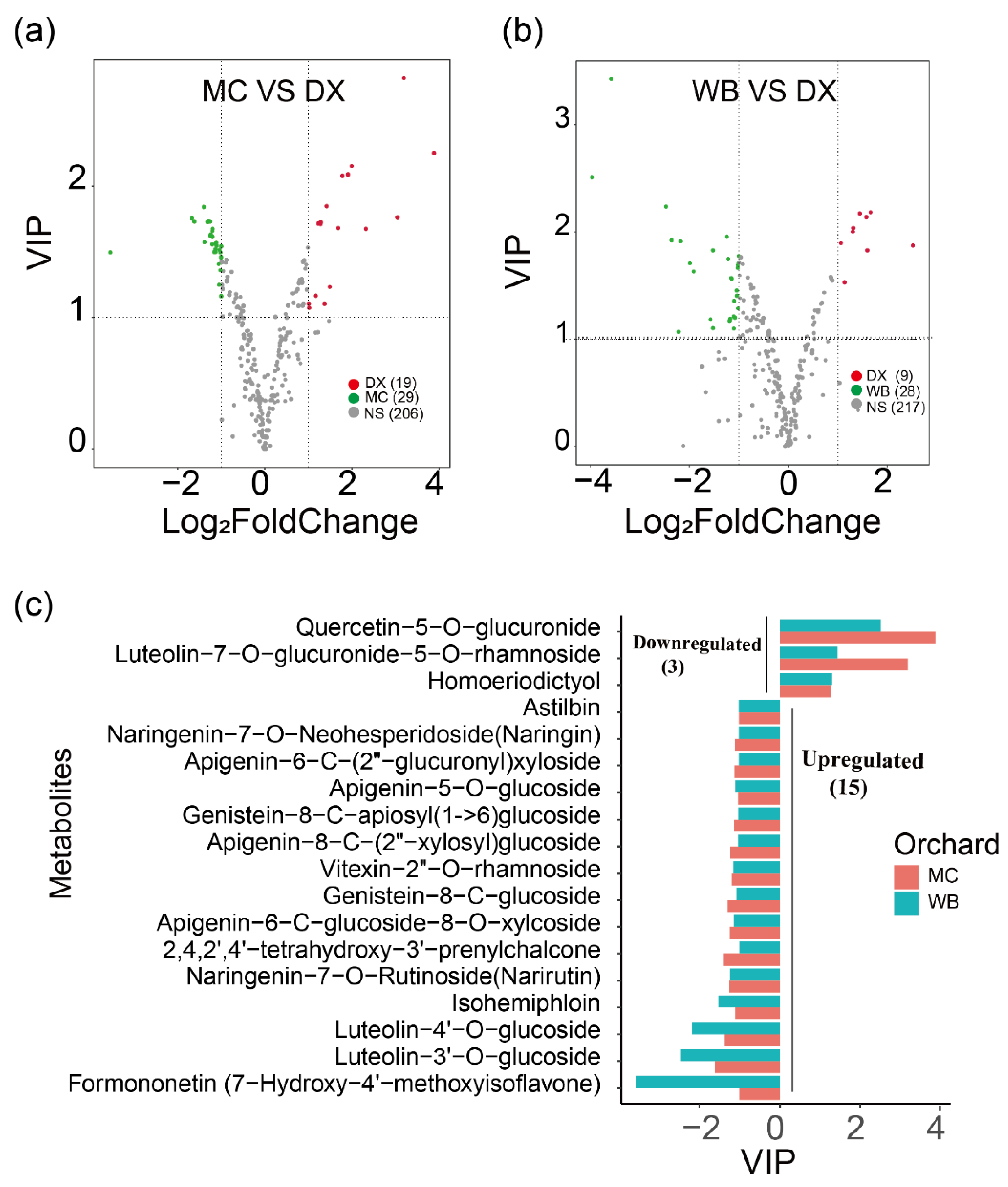 Molecules 27 06476 g001