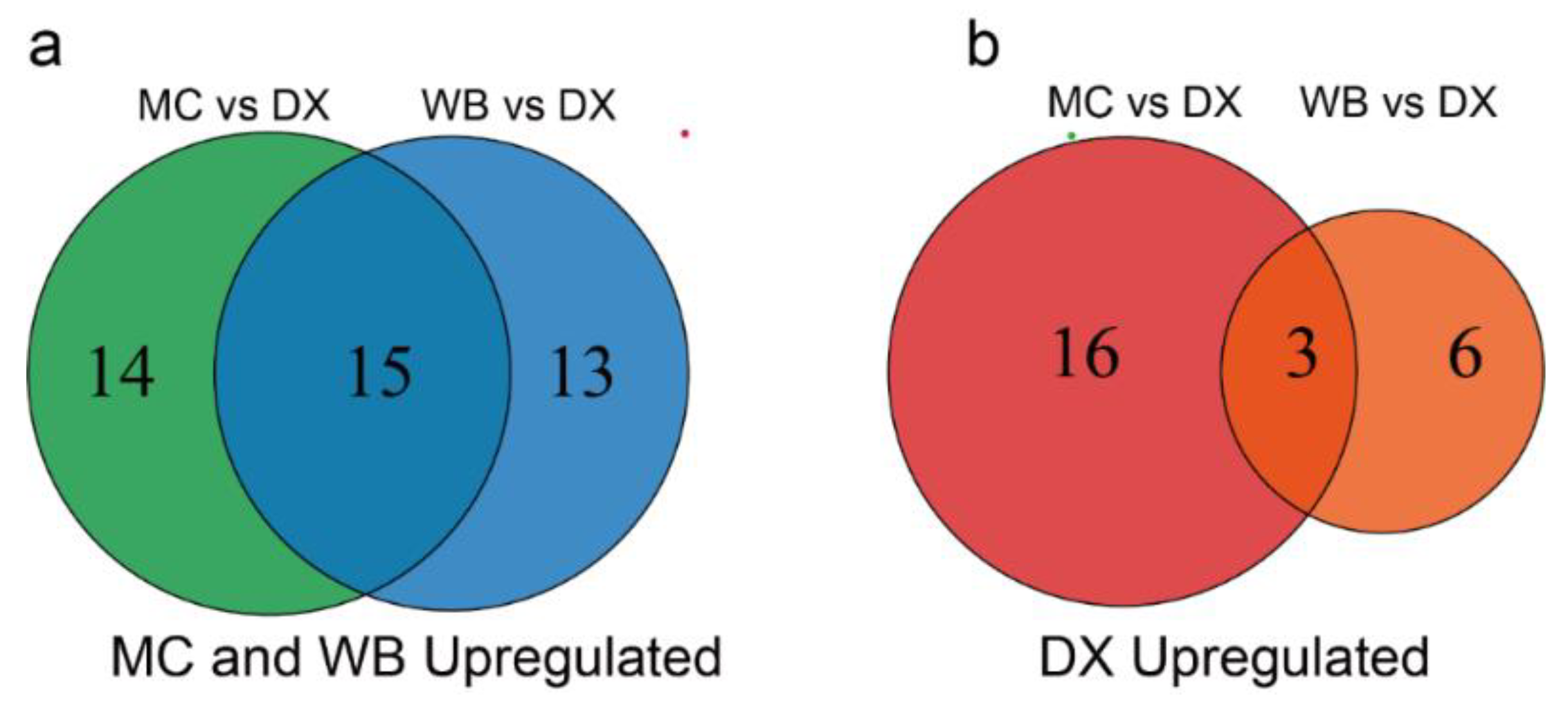 Molecules 27 06476 g0a3