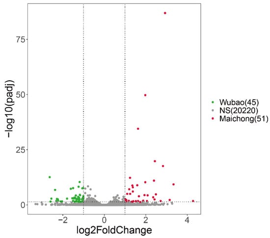Molecules 27 06476 g0a4