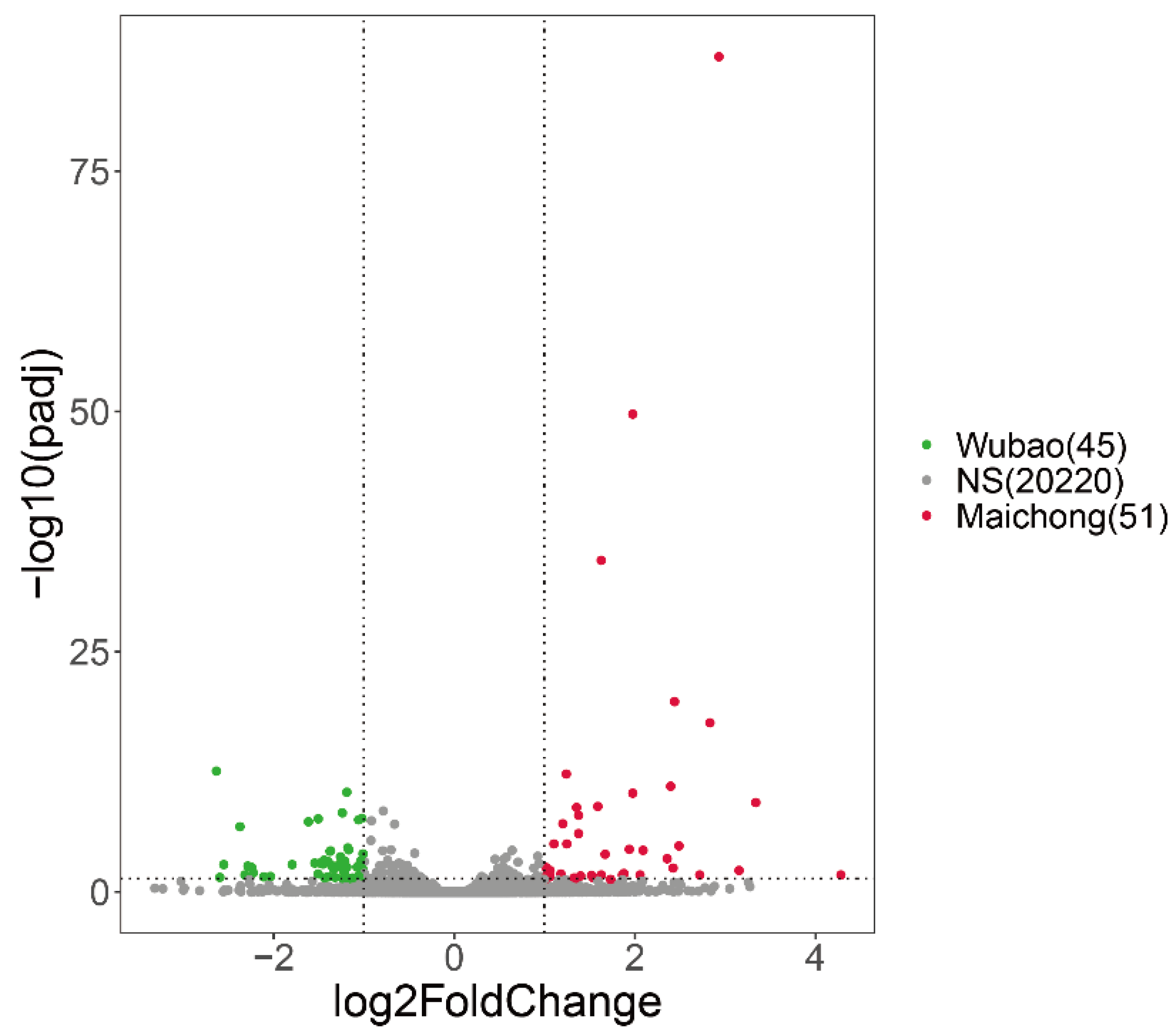 Molecules 27 06476 g0a4
