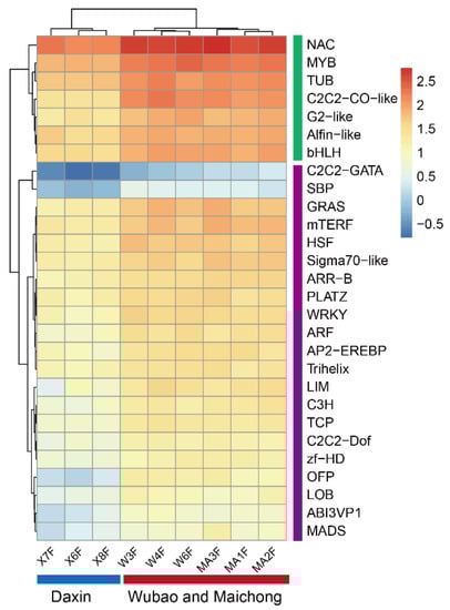Molecules 27 06476 g0a5