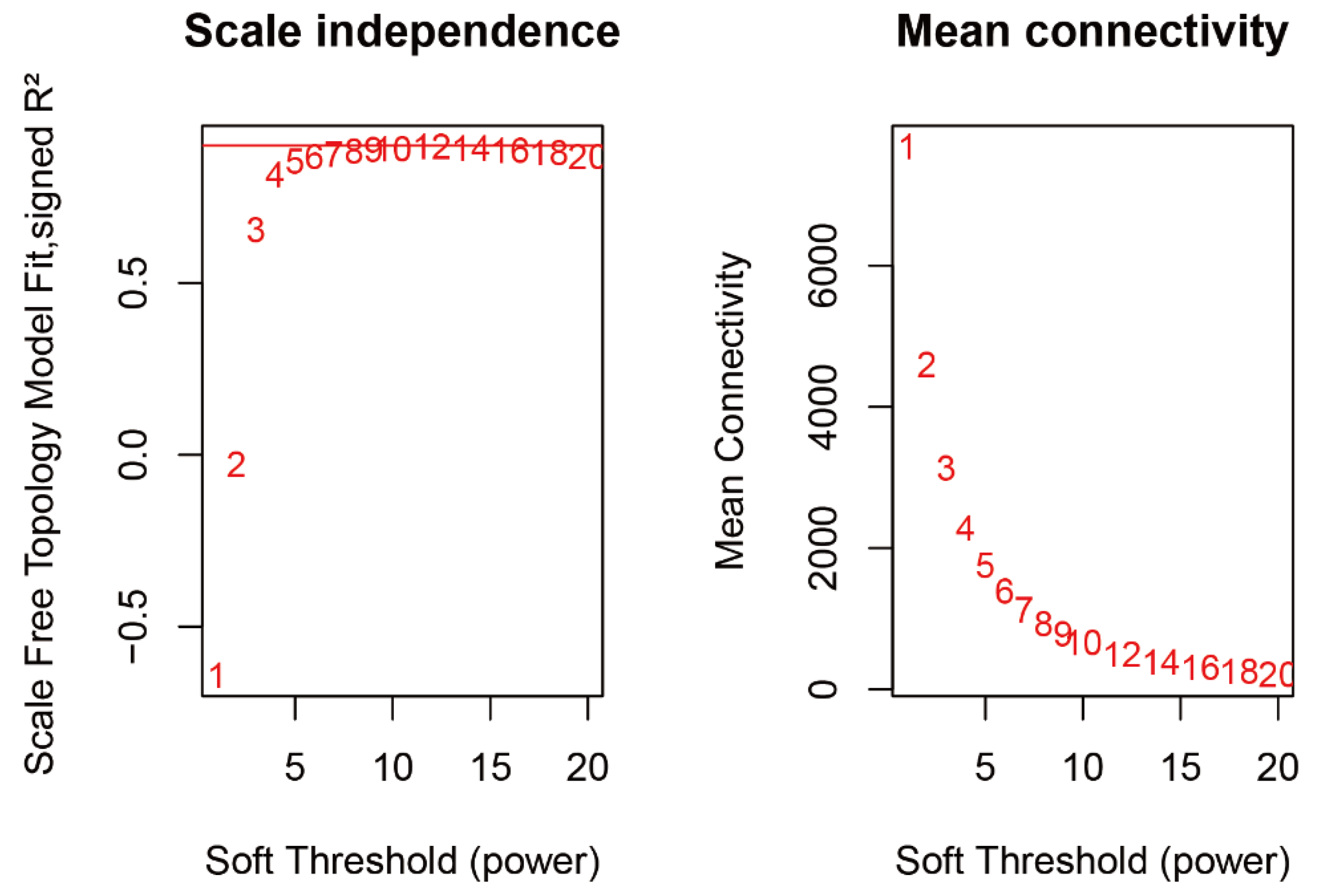 Molecules 27 06476 g0a6