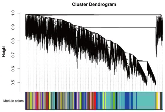 Molecules 27 06476 g0a7