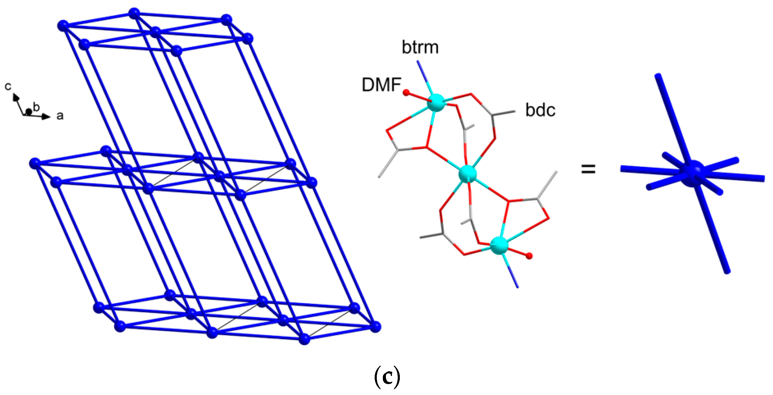 Molecules 27 06481 g001b Molecules 27 06481 g001b