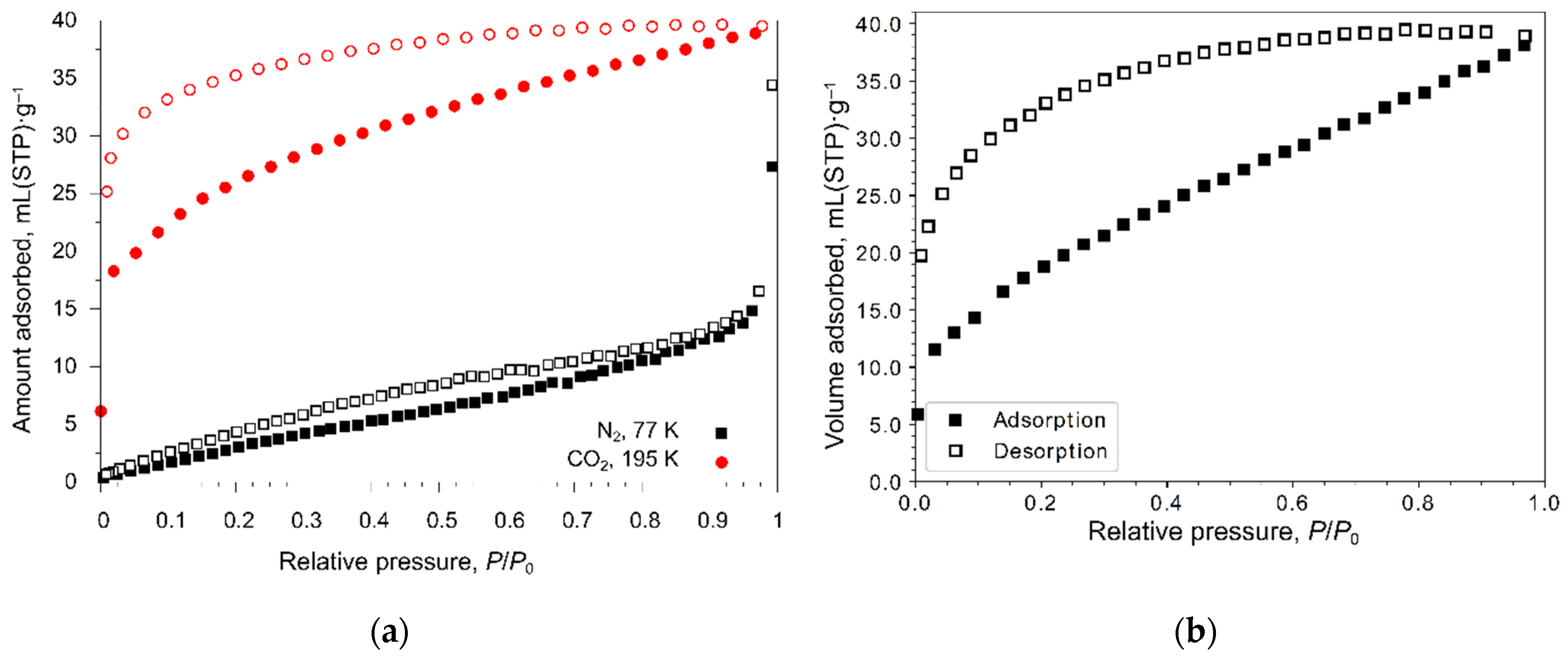 Molecules 27 06481 g004 Molecules 27 06481 g004