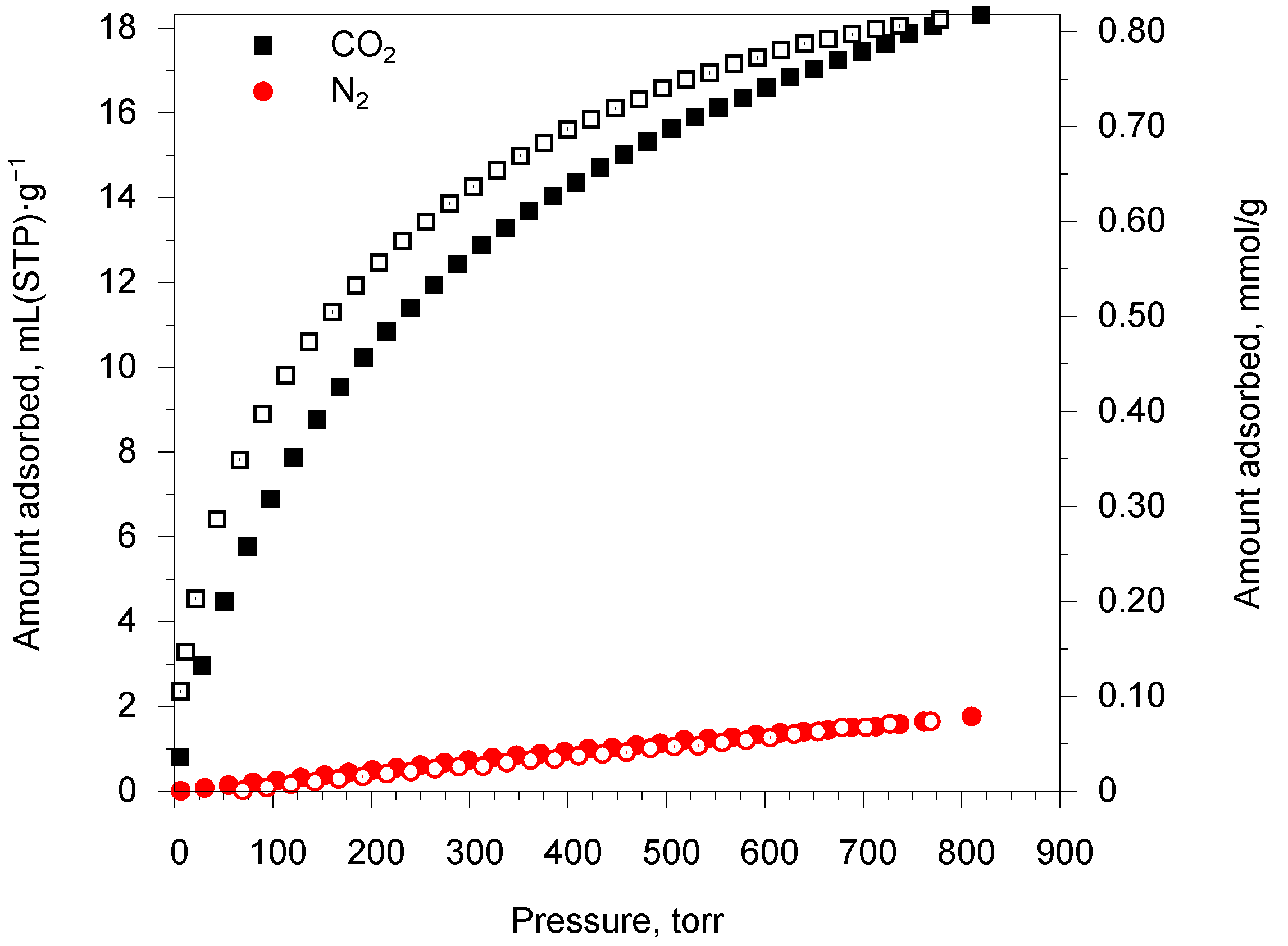 Molecules 27 06481 g005 Molecules 27 06481 g005