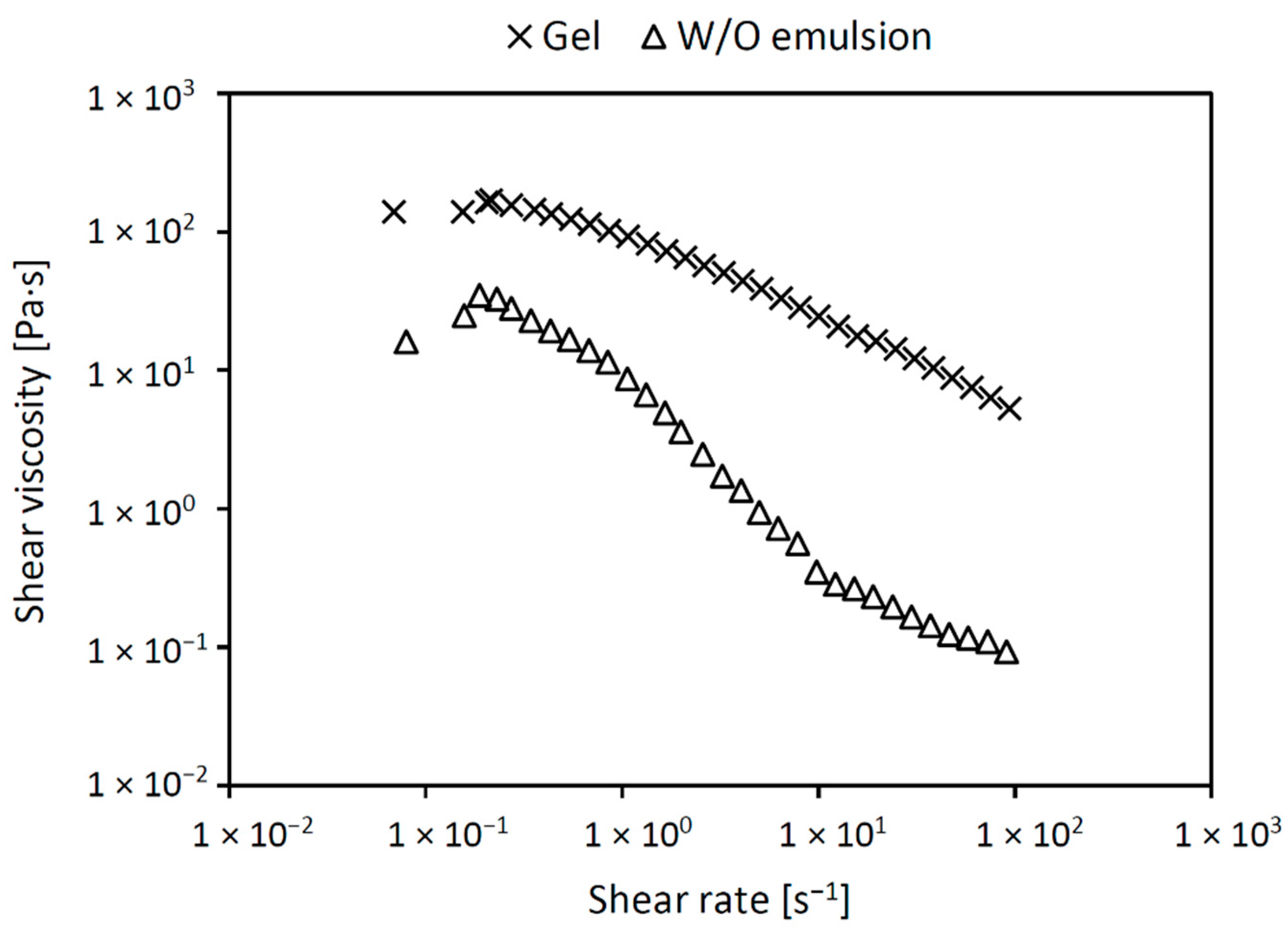 Molecules 27 06487 g001 Molecules 27 06487 g001