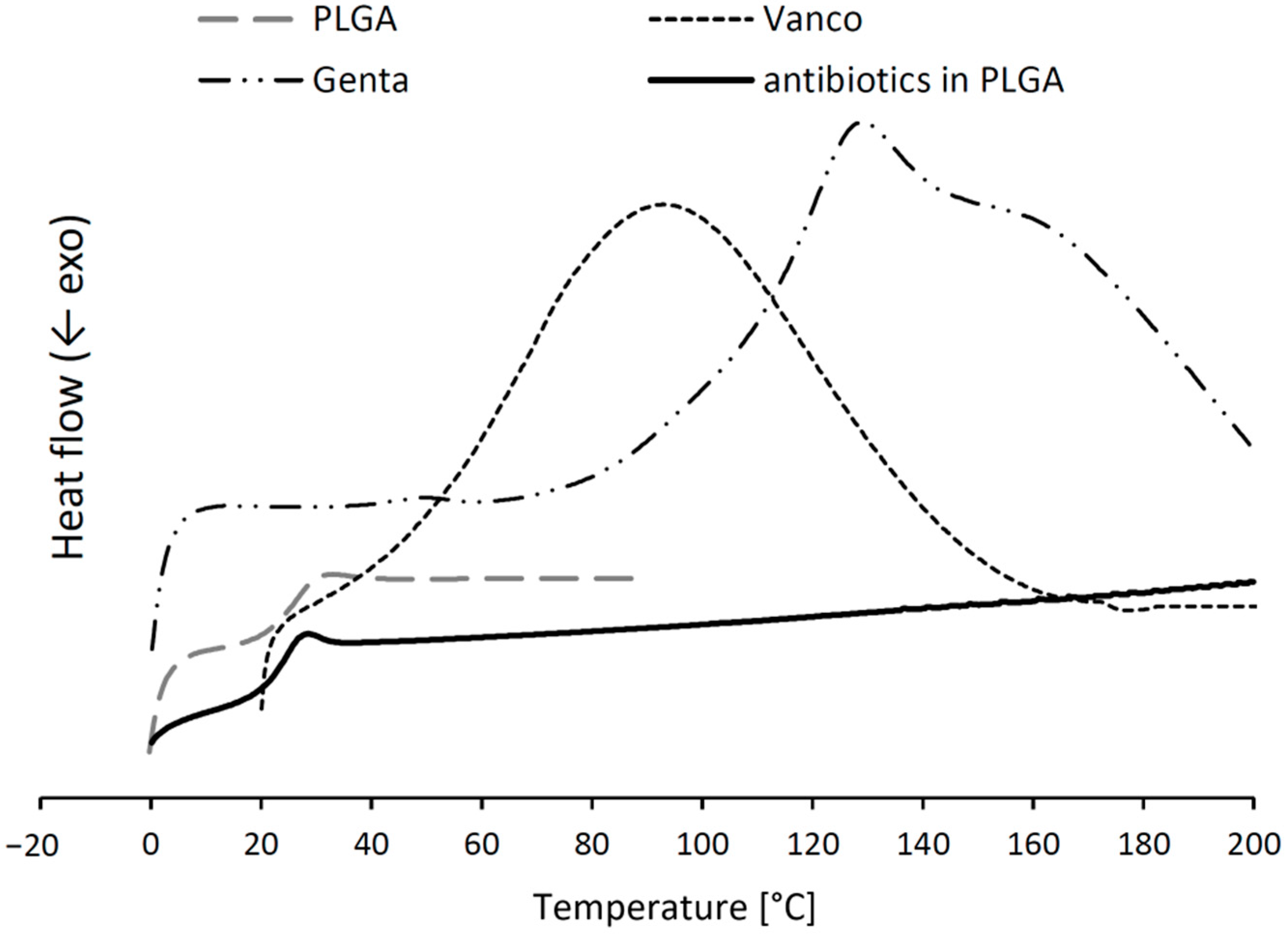 Molecules 27 06487 g003 Molecules 27 06487 g003