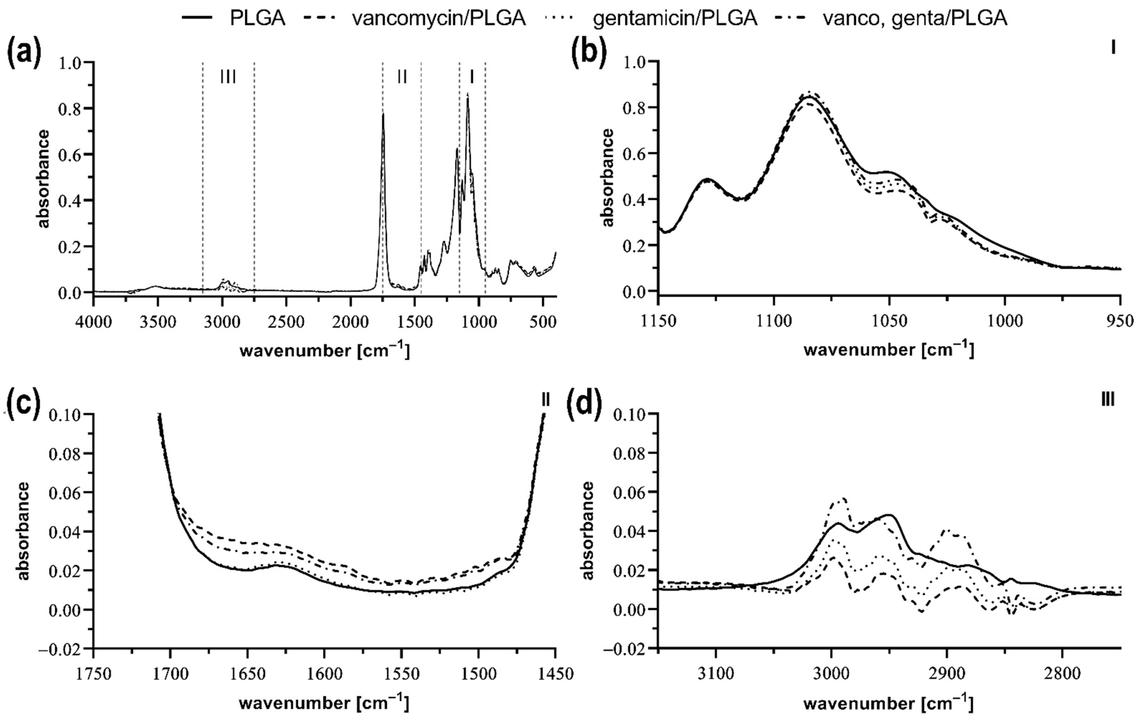 Molecules 27 06487 g005 Molecules 27 06487 g005