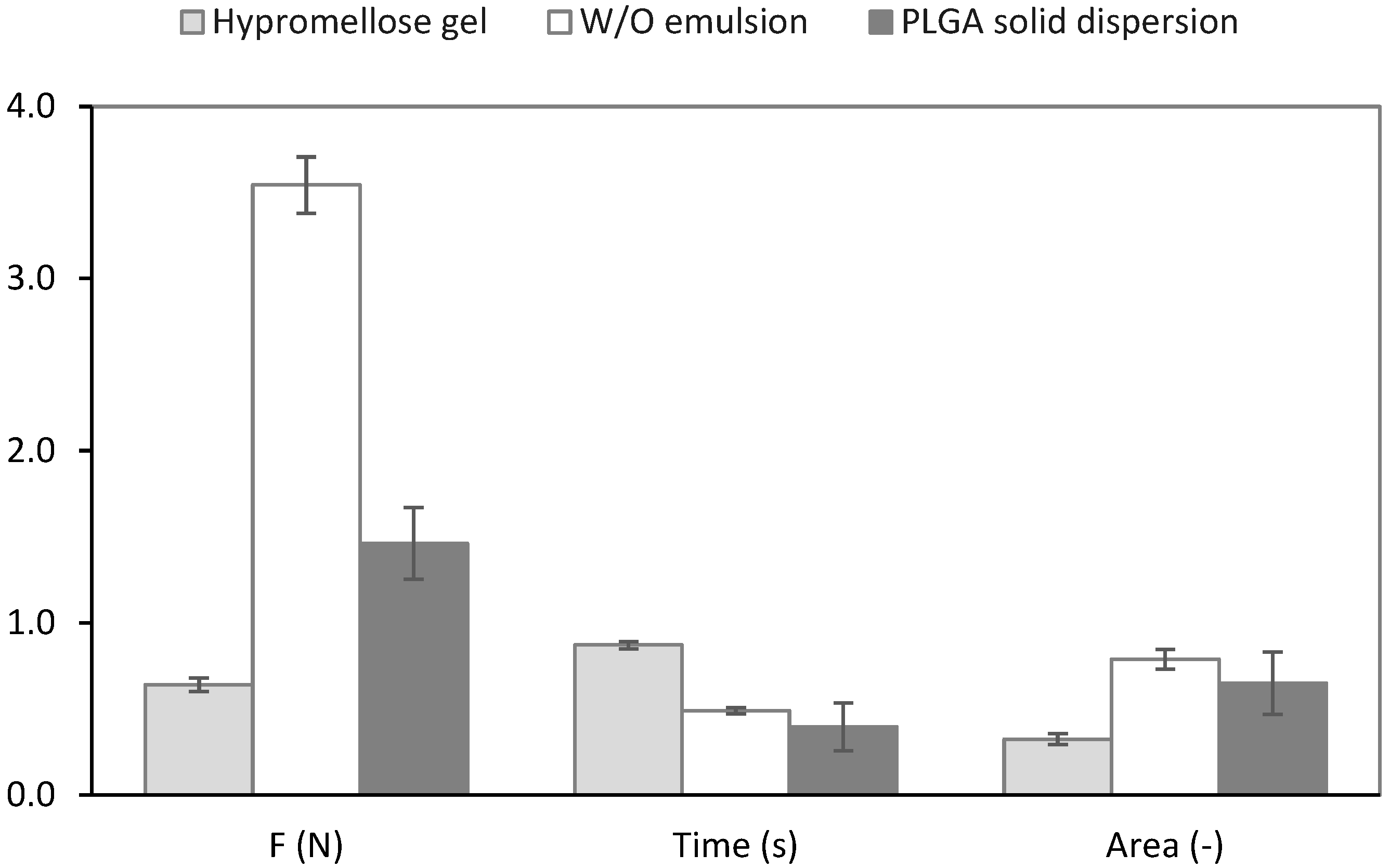 Molecules 27 06487 g006 Molecules 27 06487 g006