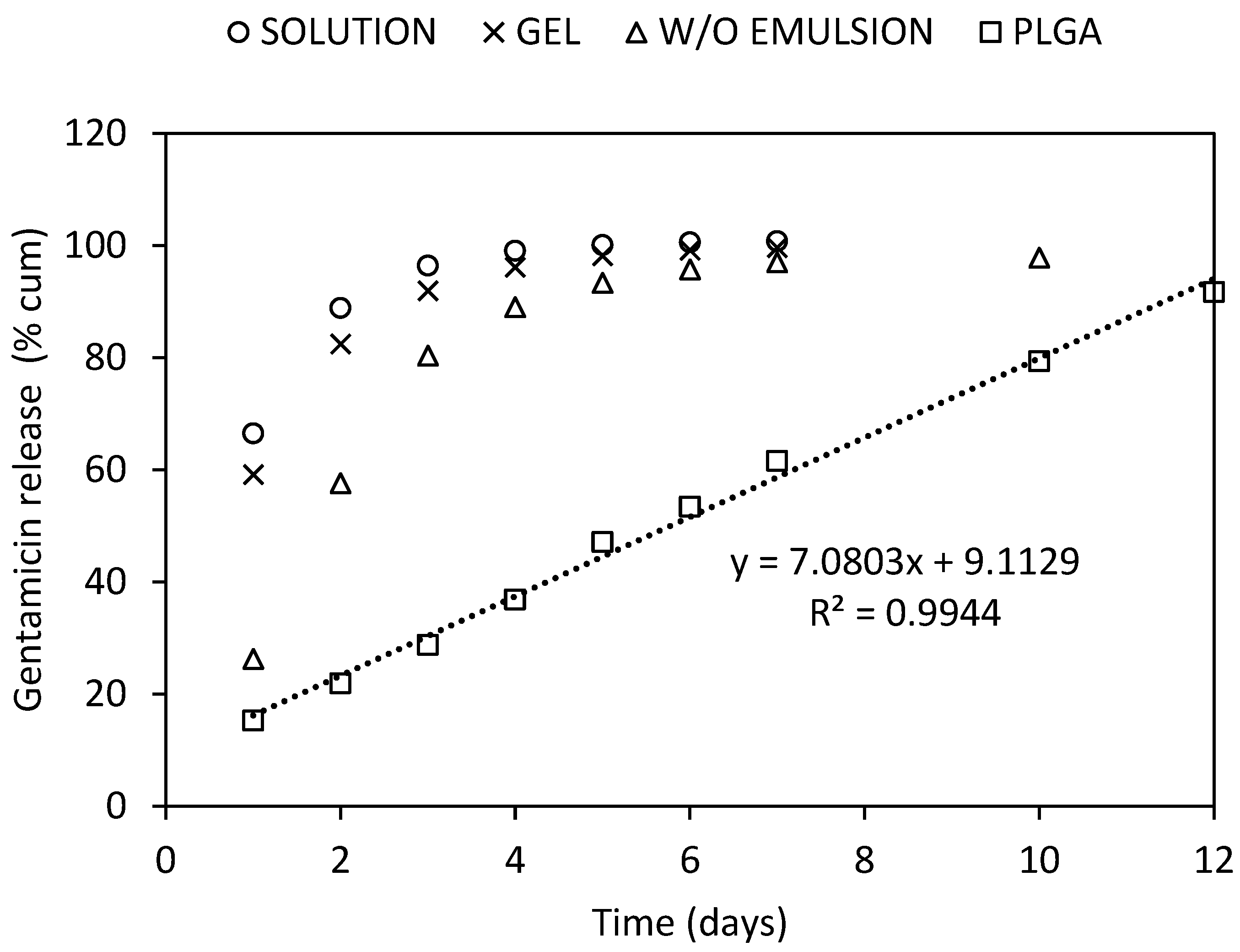 Molecules 27 06487 g008 Molecules 27 06487 g008