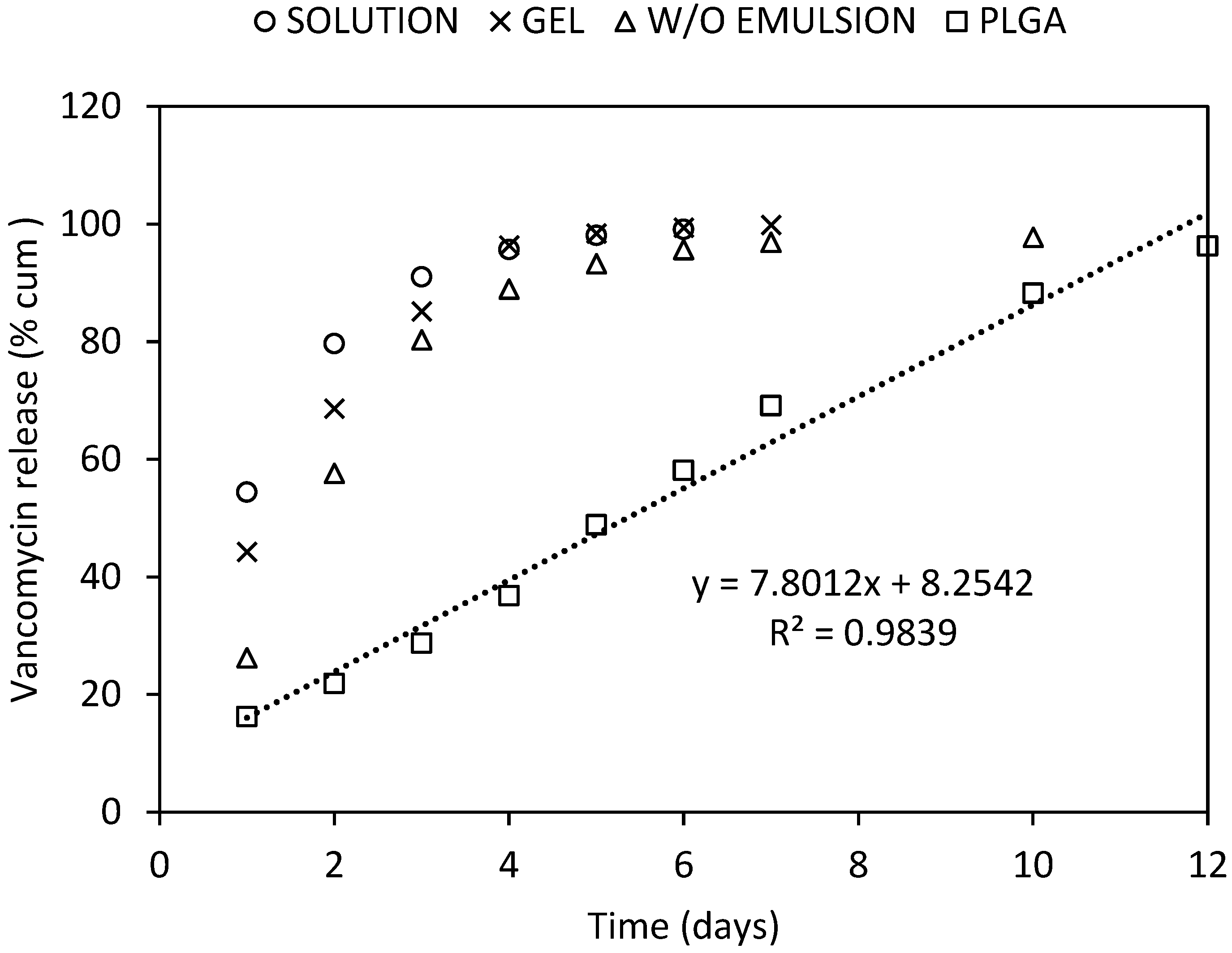 Molecules 27 06487 g009 Molecules 27 06487 g009