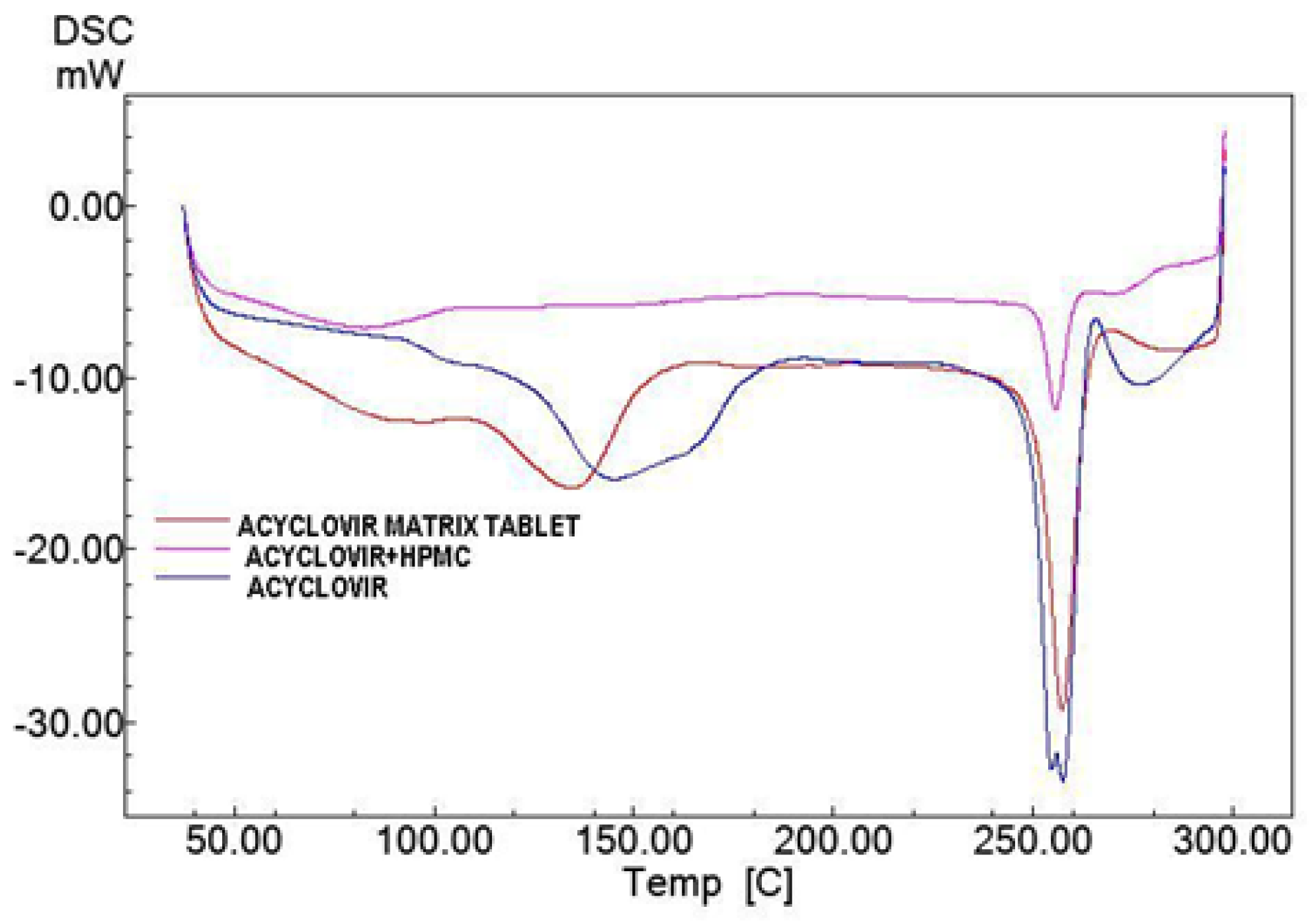 Molecules 27 06490 g001