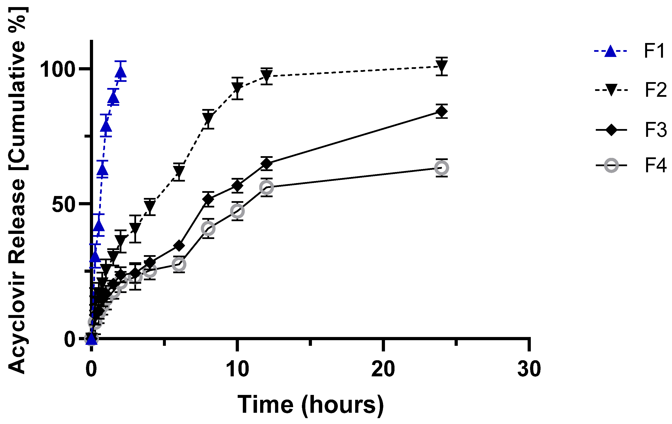 Molecules 27 06490 g002
