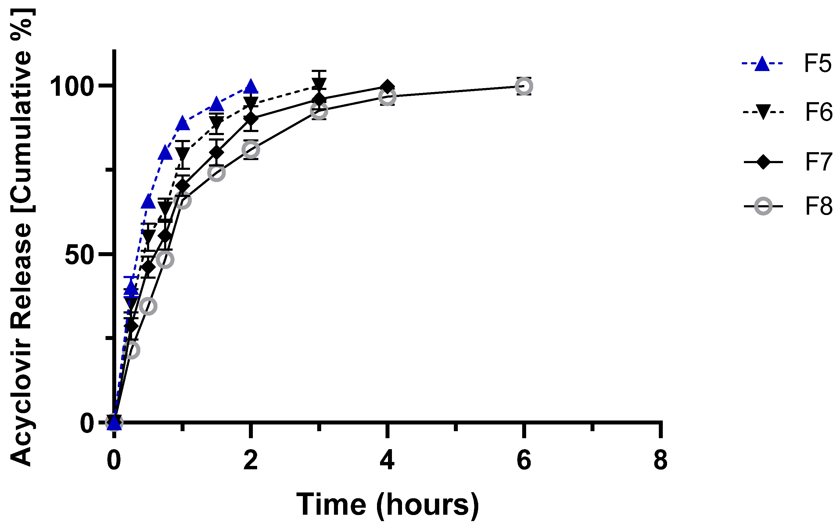 Molecules 27 06490 g003