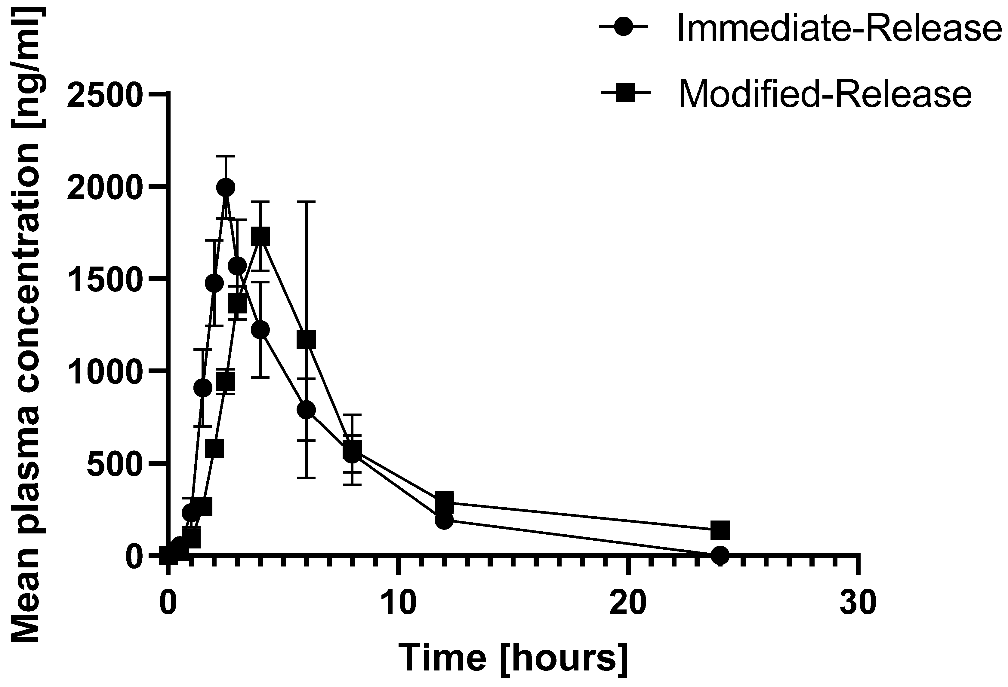 Molecules 27 06490 g009