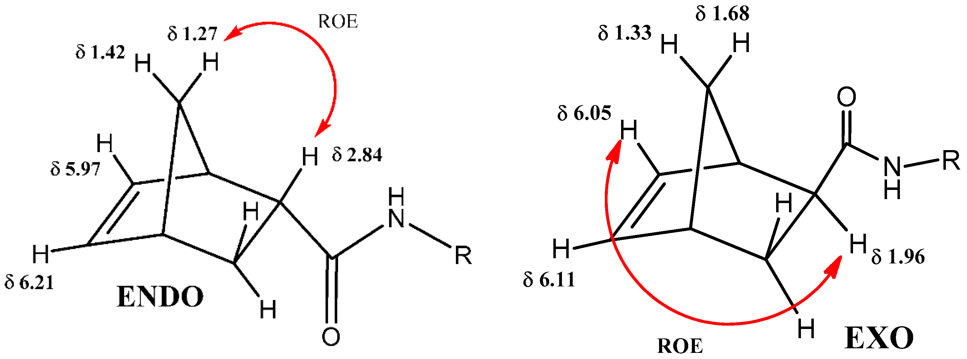 Molecules 27 06492 g001