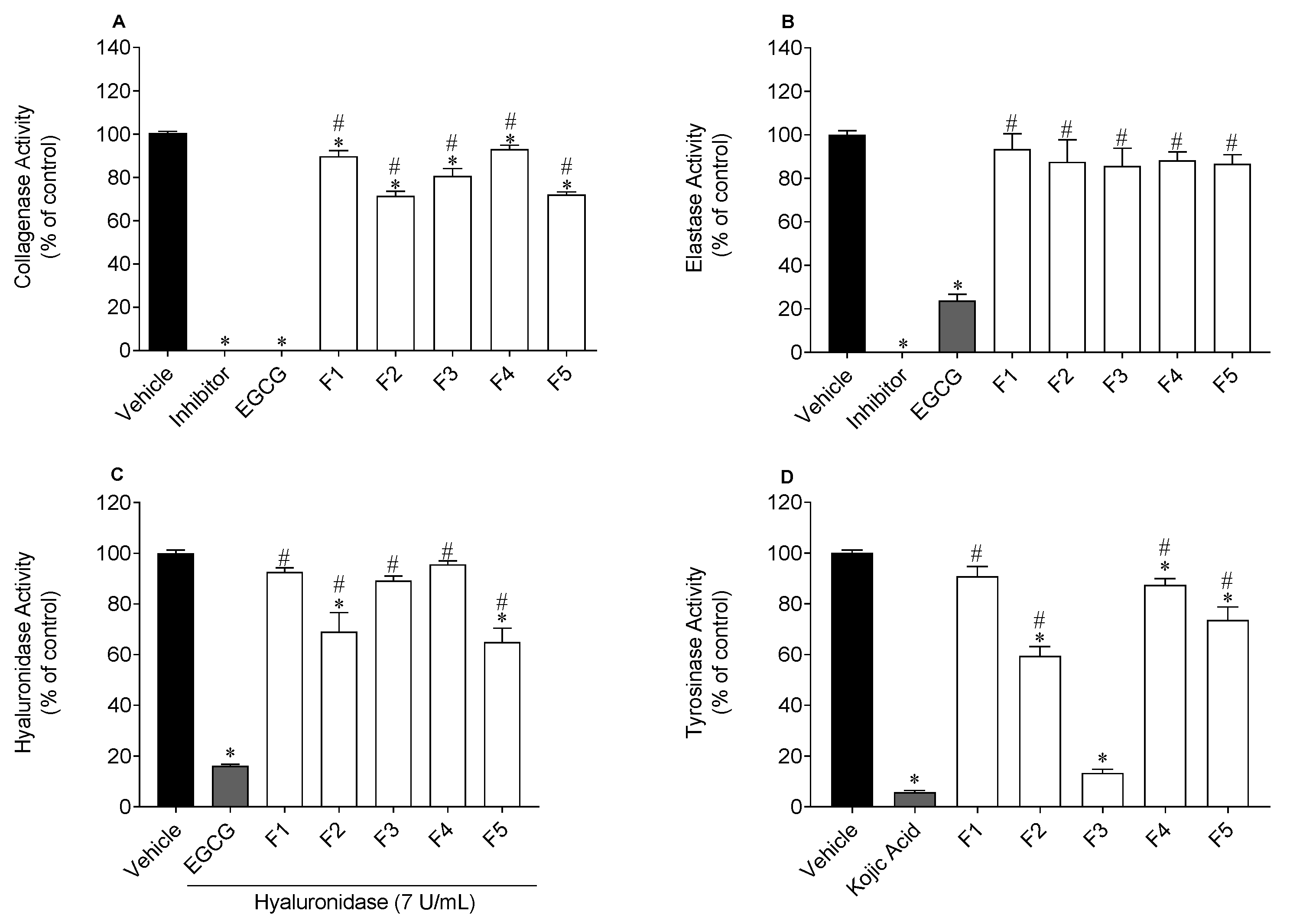 Molecules 27 06496 g002