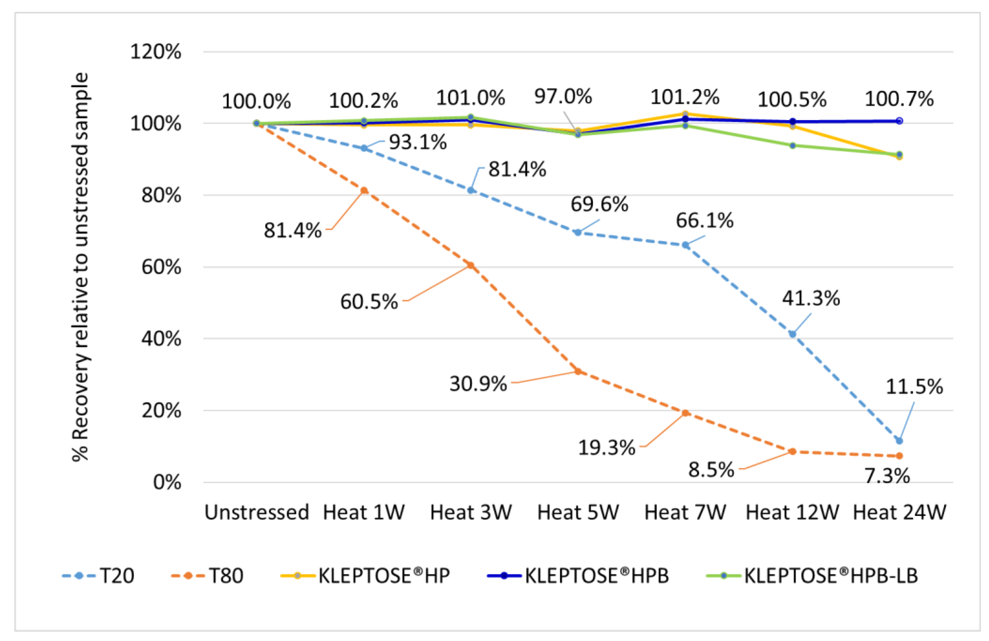 Molecules 27 06497 g002