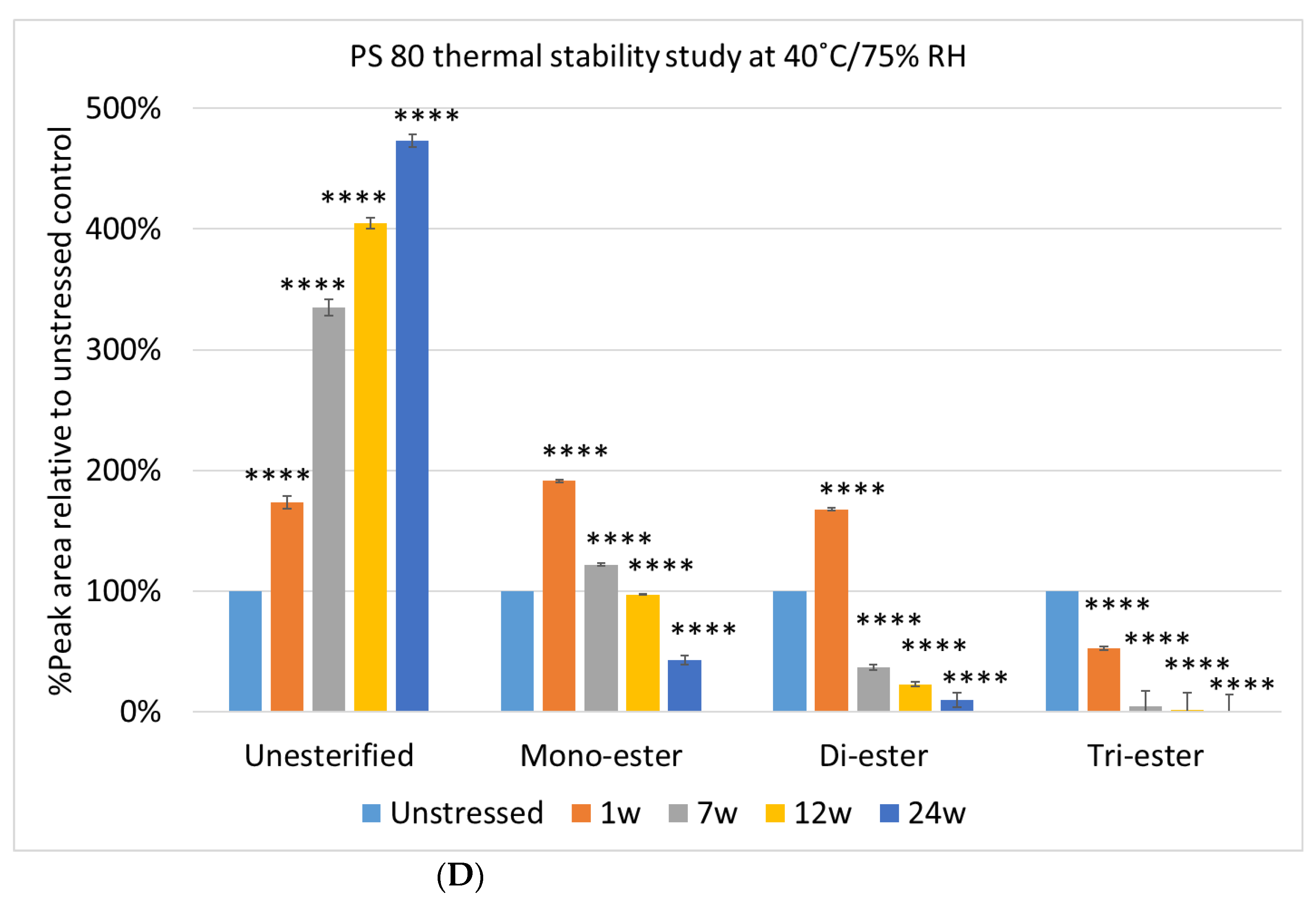 Molecules 27 06497 g004b