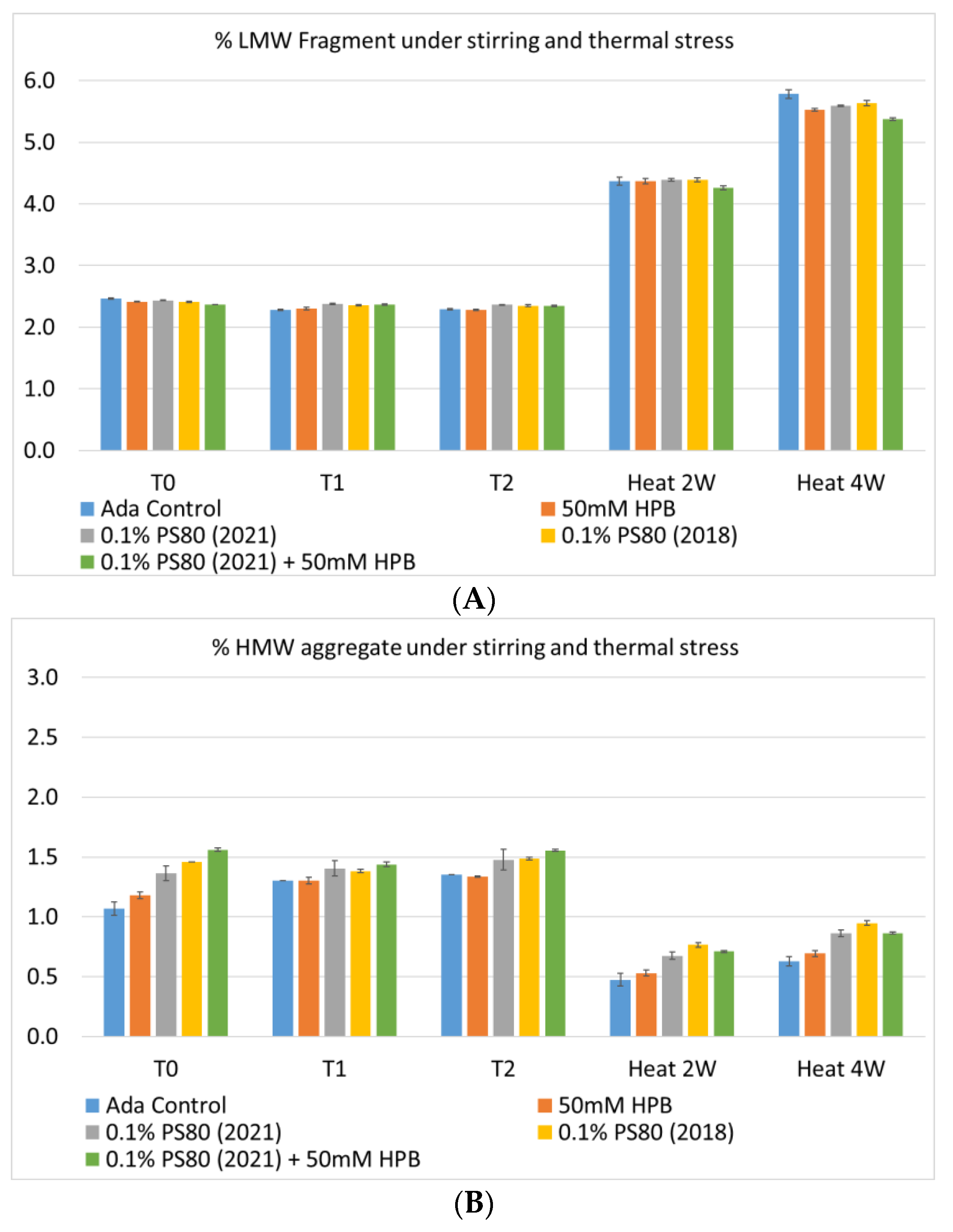 Molecules 27 06497 g009a