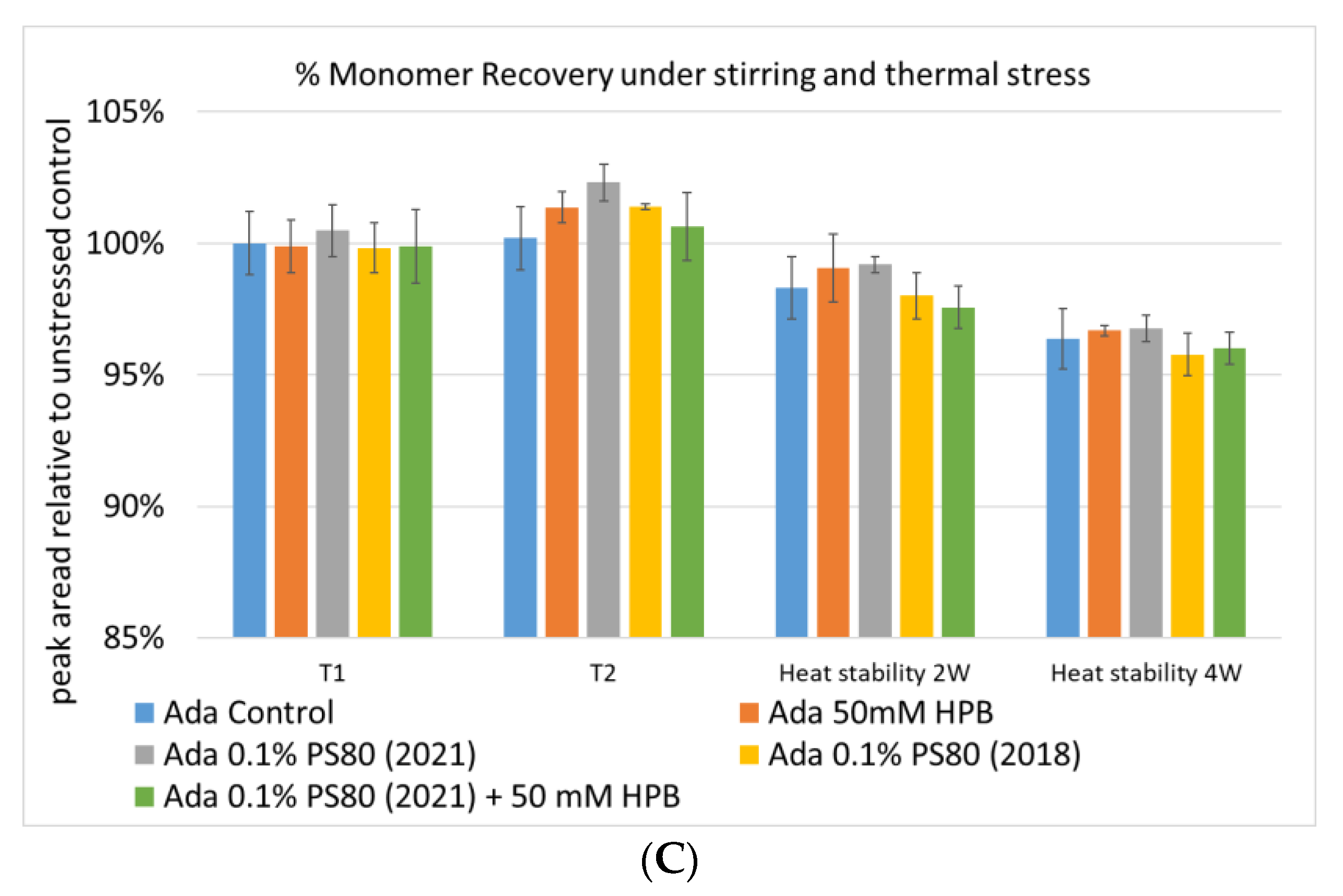 Molecules 27 06497 g009b