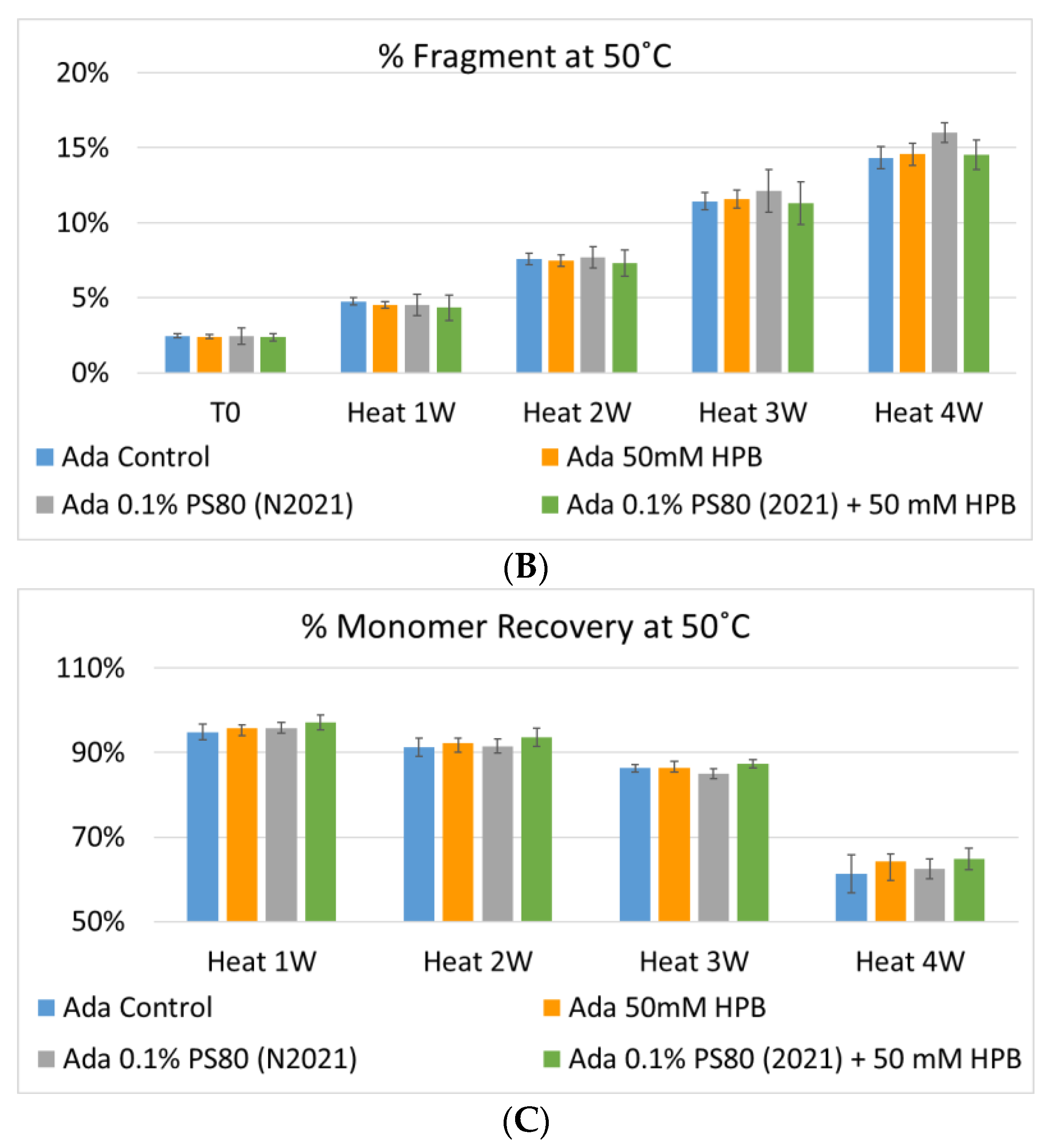 Molecules 27 06497 g010b