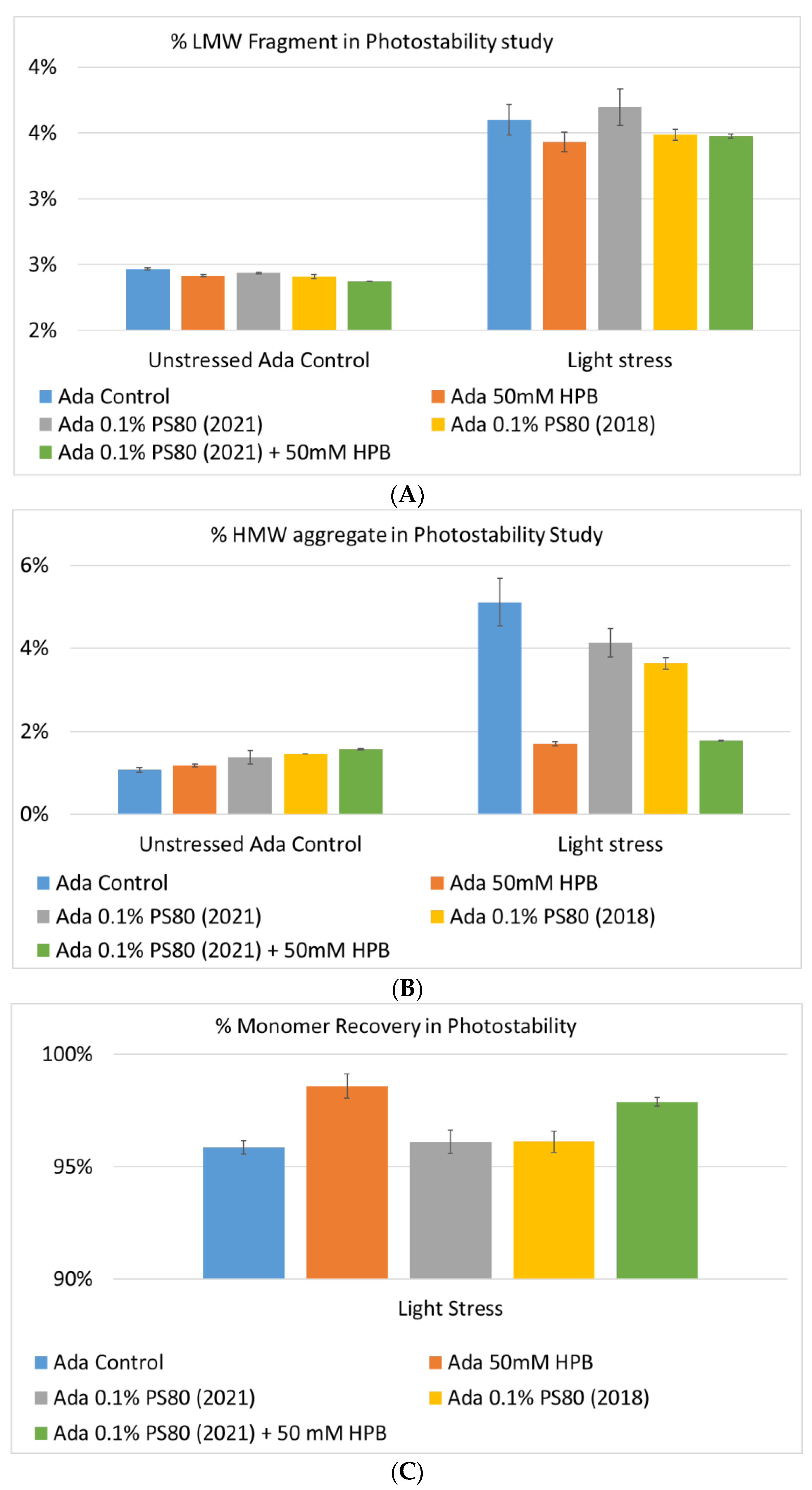 Molecules 27 06497 g011