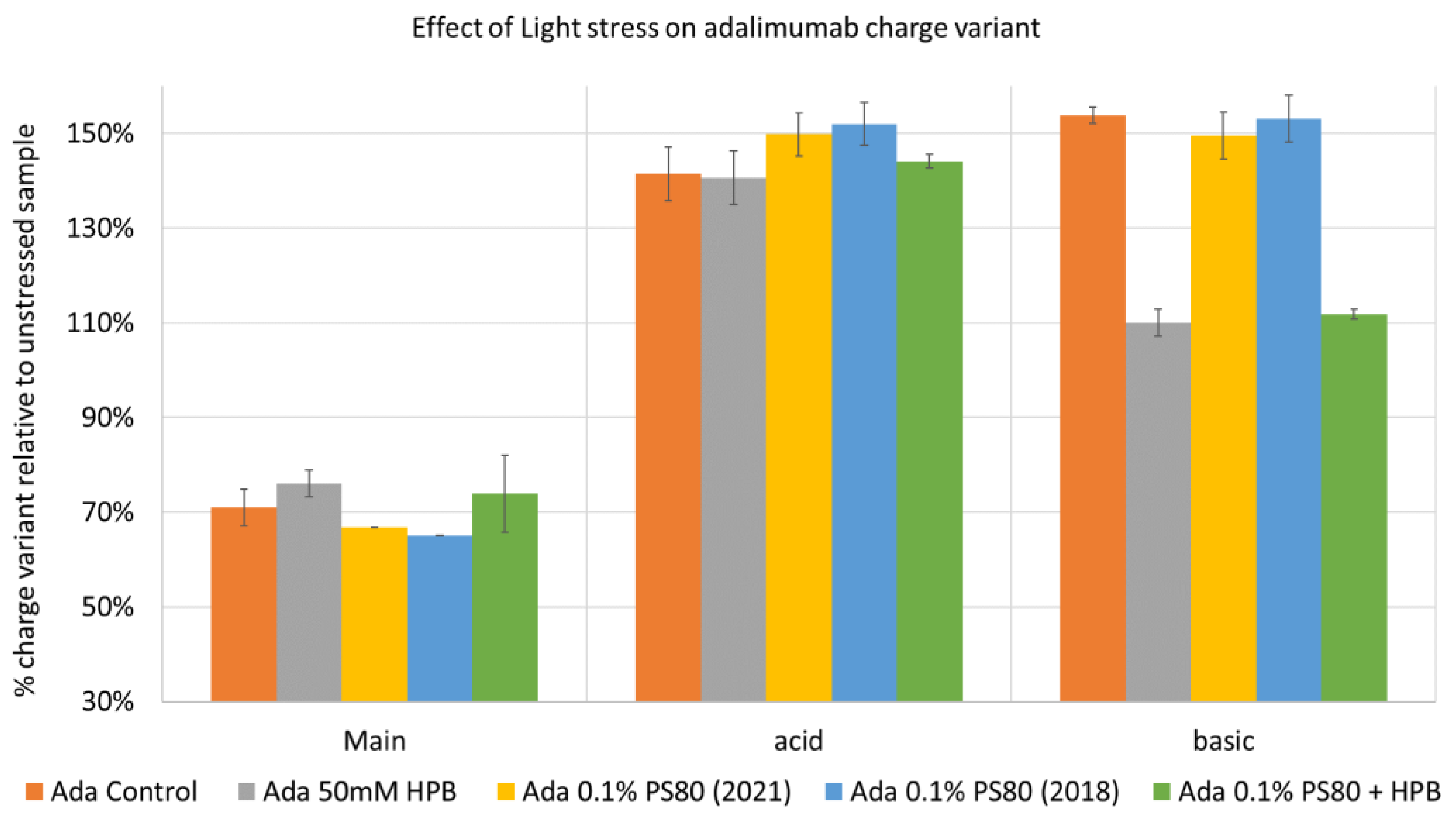 Molecules 27 06497 g012