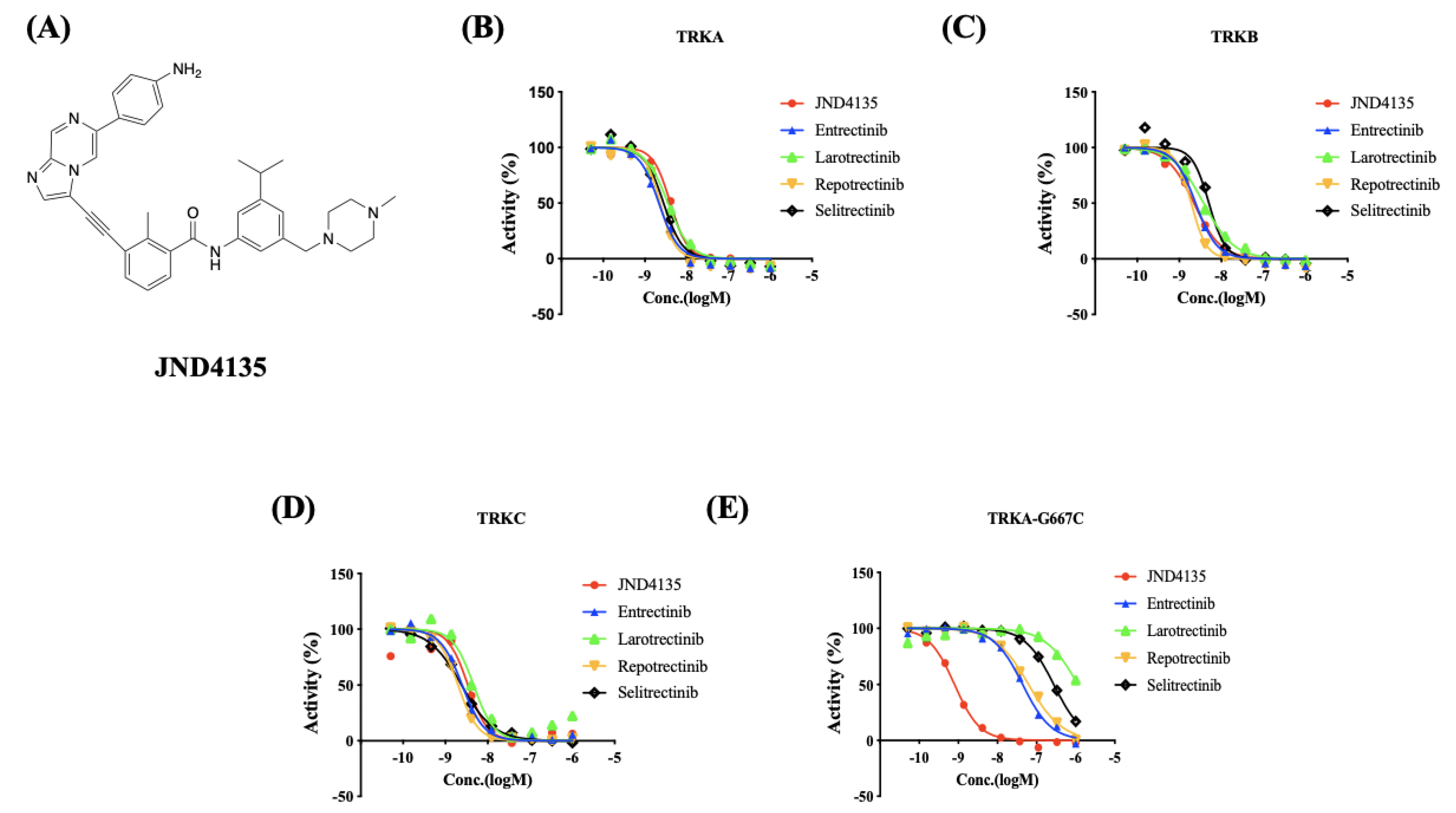 Molecules 27 06500 g001 Molecules 27 06500 g001
