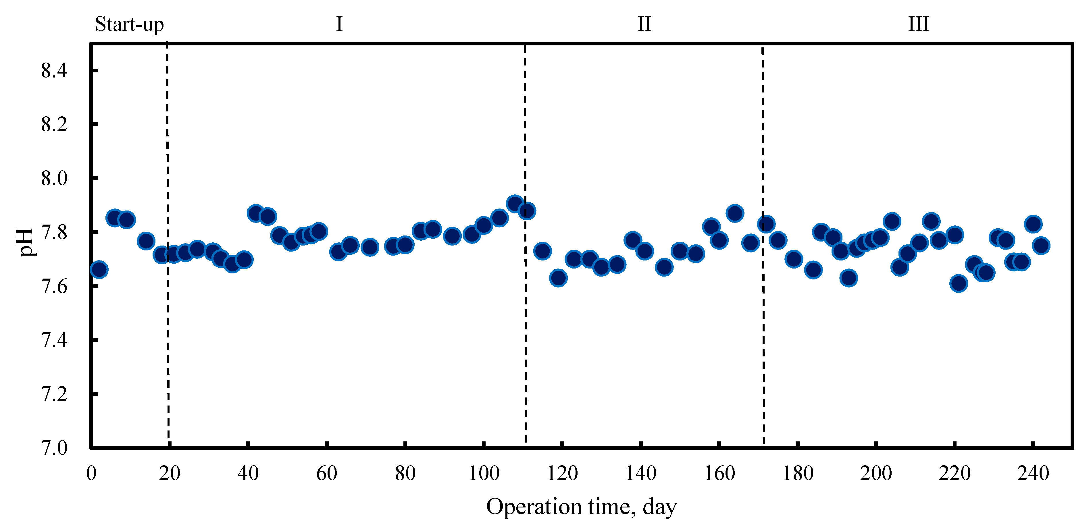 Molecules 27 06509 g001