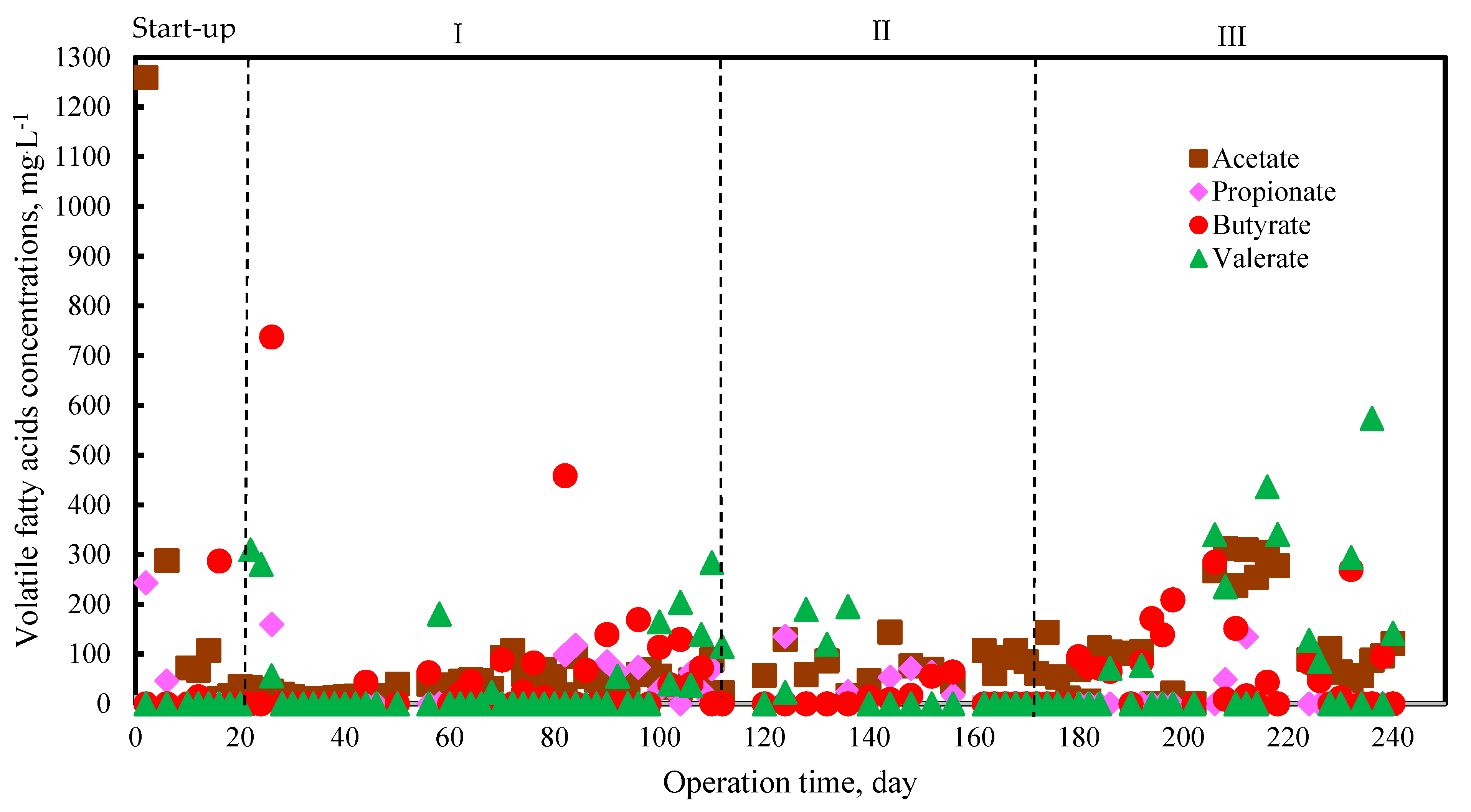 Molecules 27 06509 g003