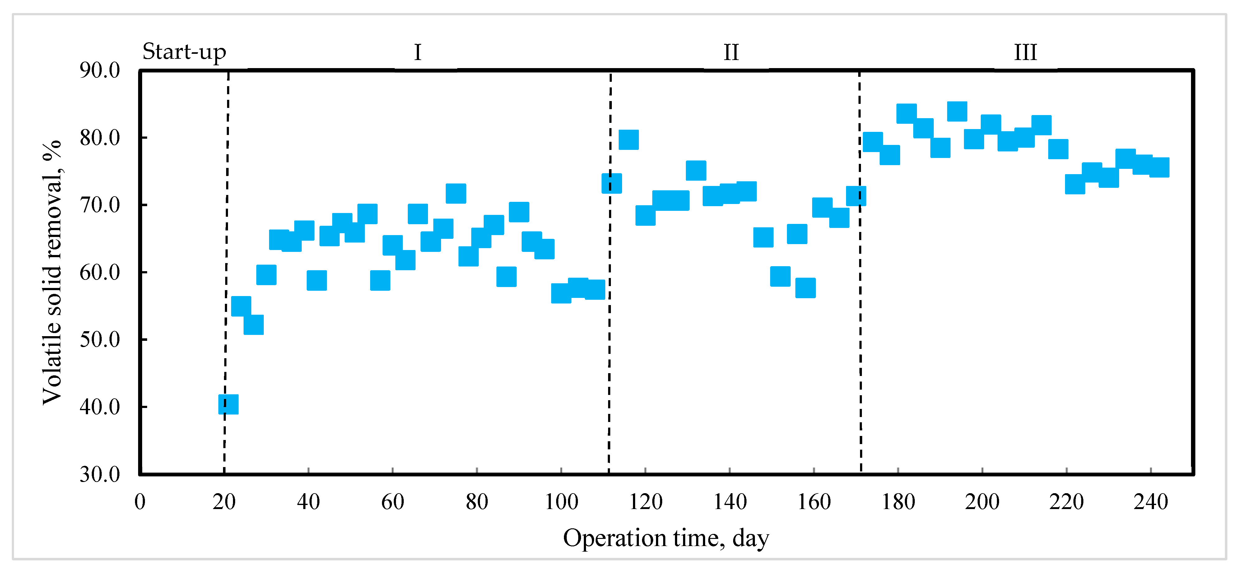 Molecules 27 06509 g006