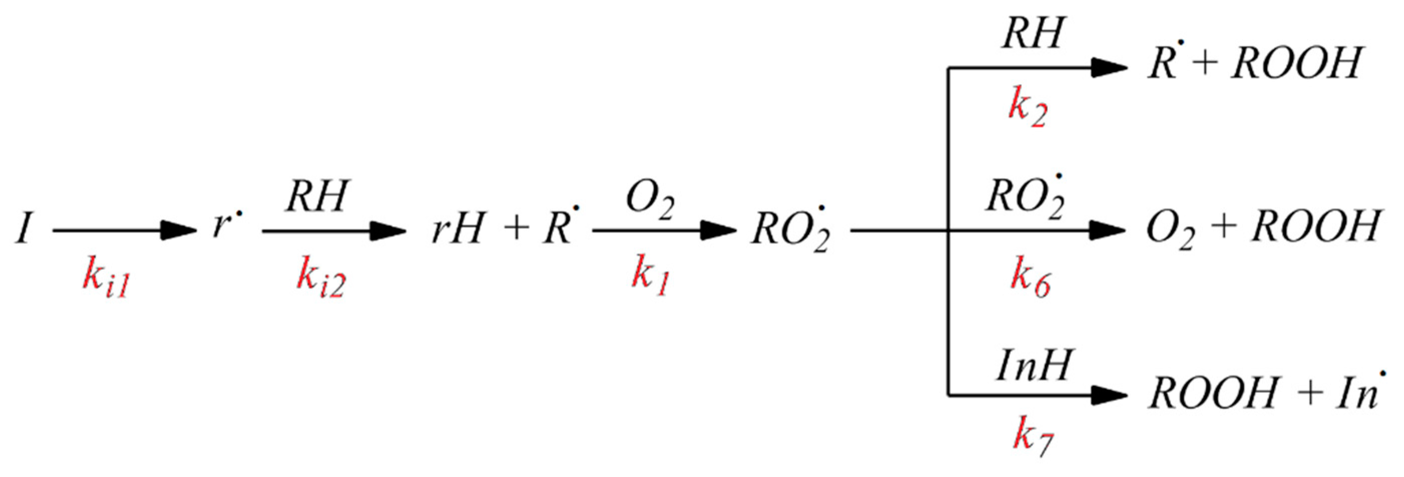 Molecules 27 06511 g010