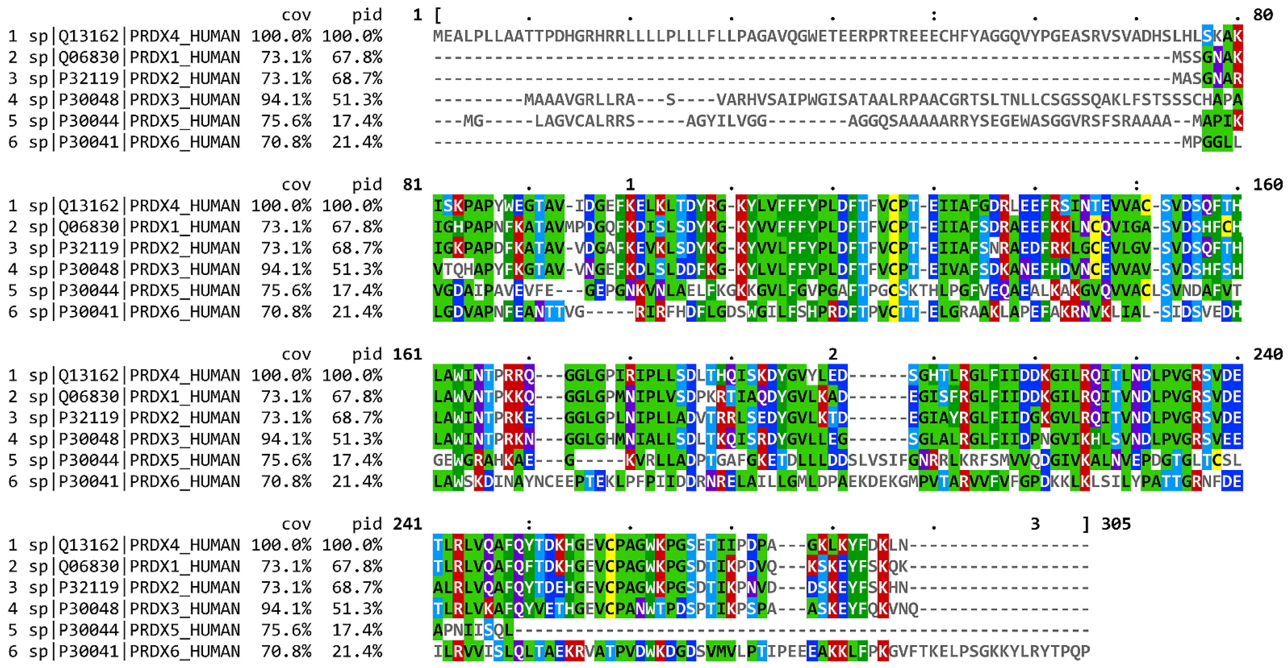 Molecules 27 06513 g001