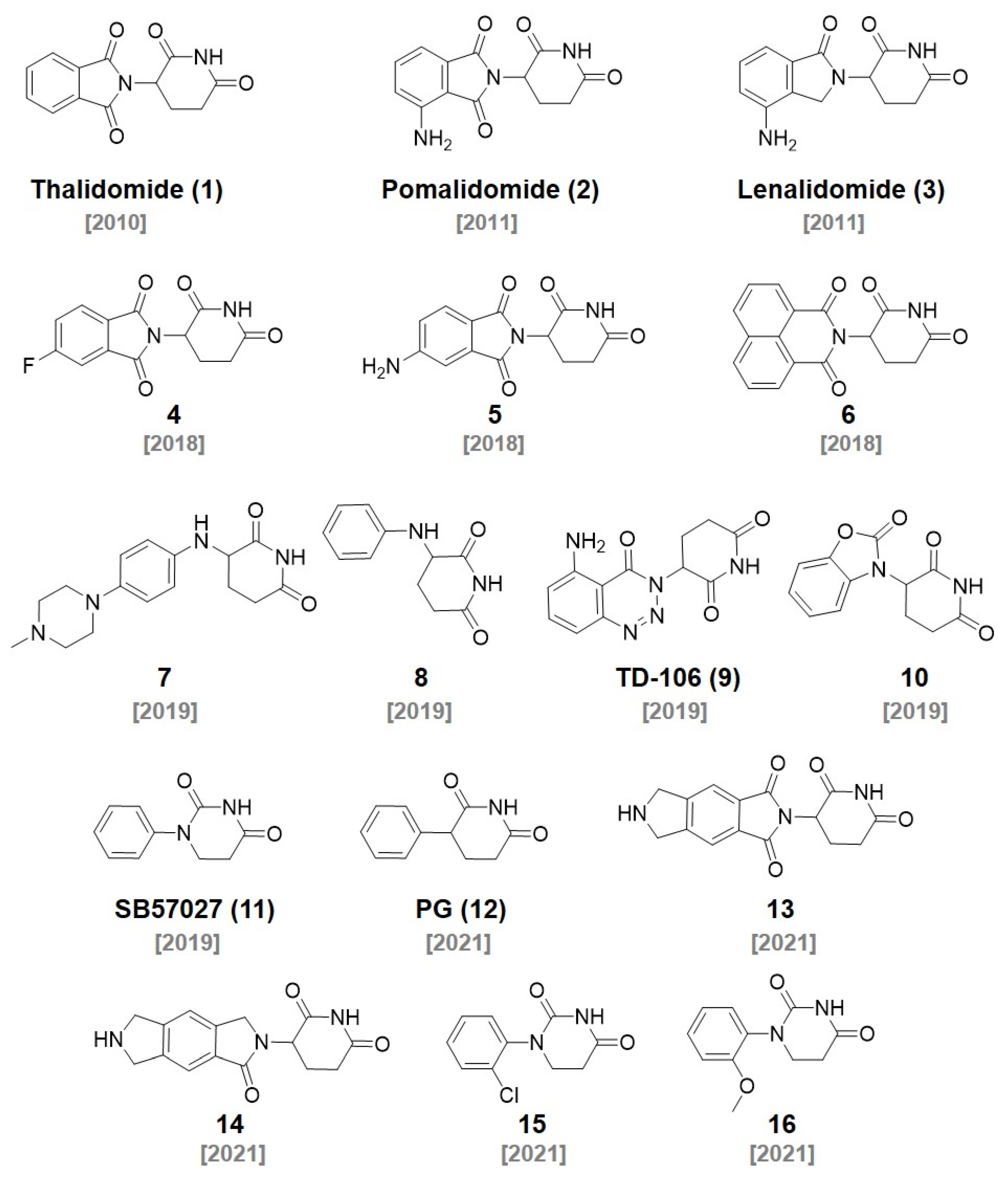 Molecules 27 06515 g001 Molecules 27 06515 g001