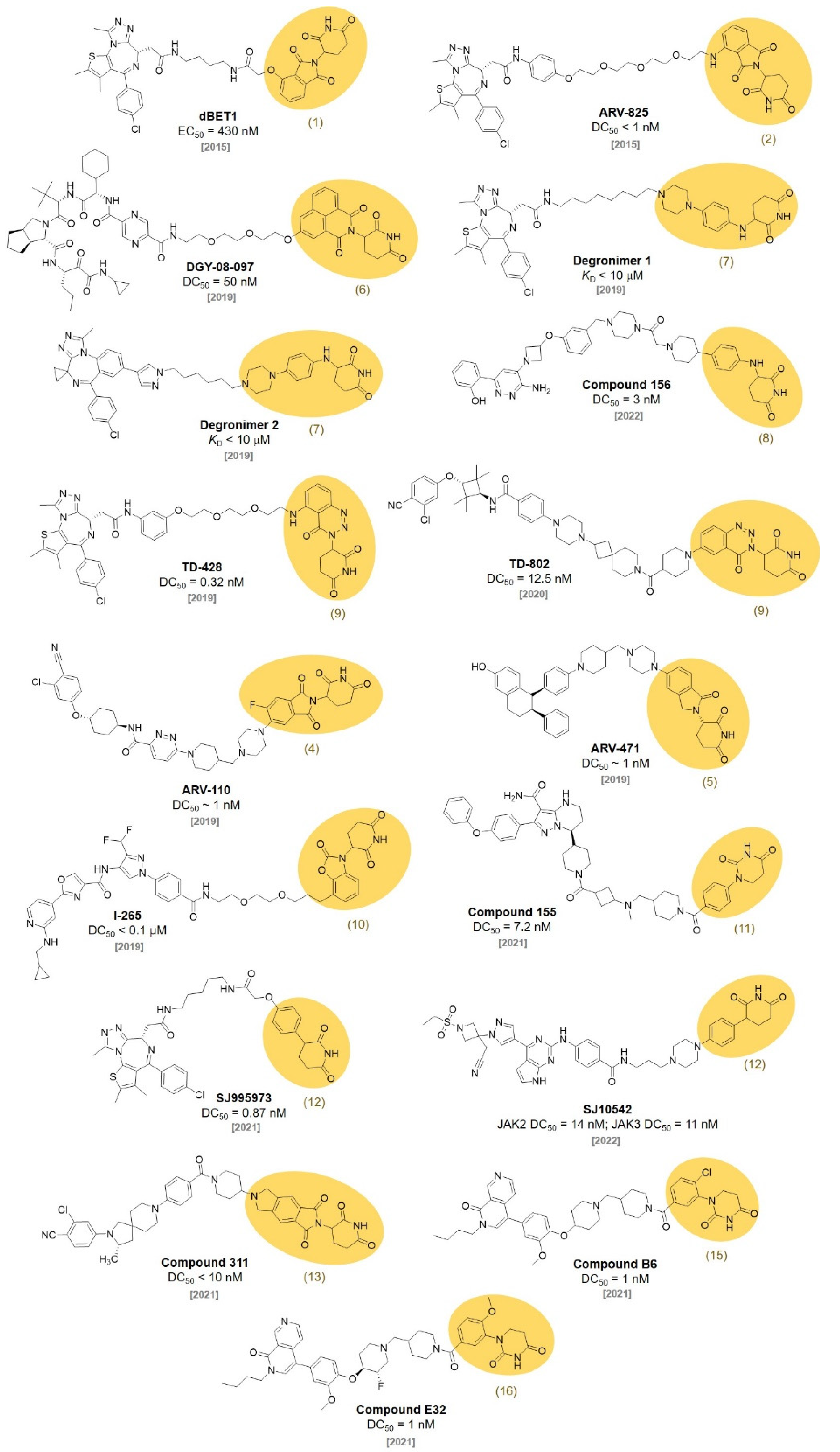 Molecules 27 06515 g003 Molecules 27 06515 g003