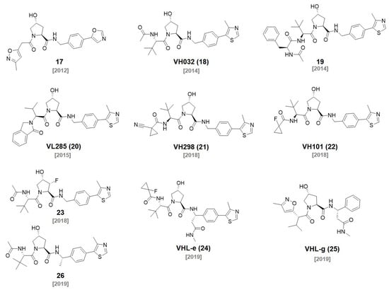 Molecules 27 06515 g004