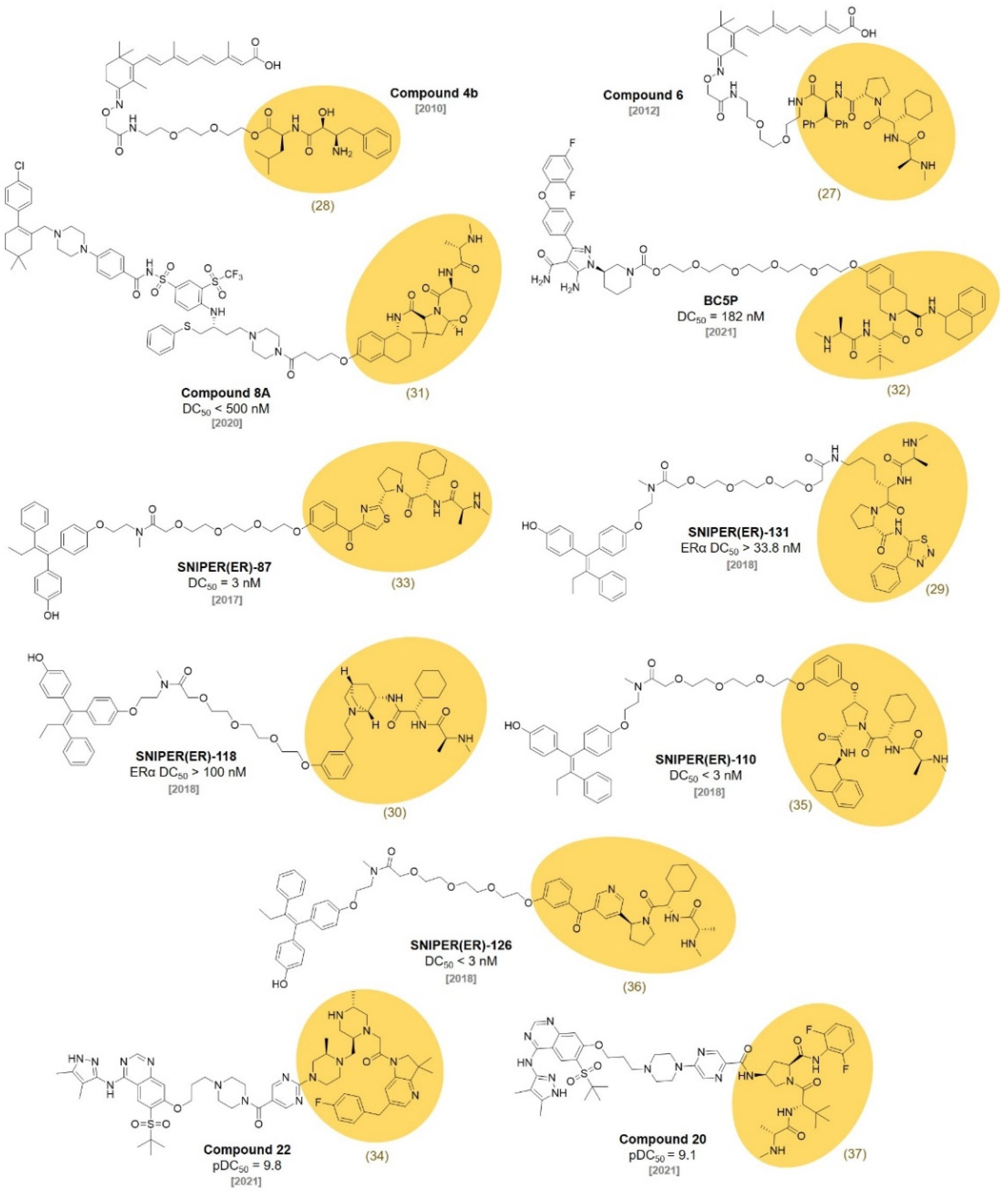 Molecules 27 06515 g008 Molecules 27 06515 g008